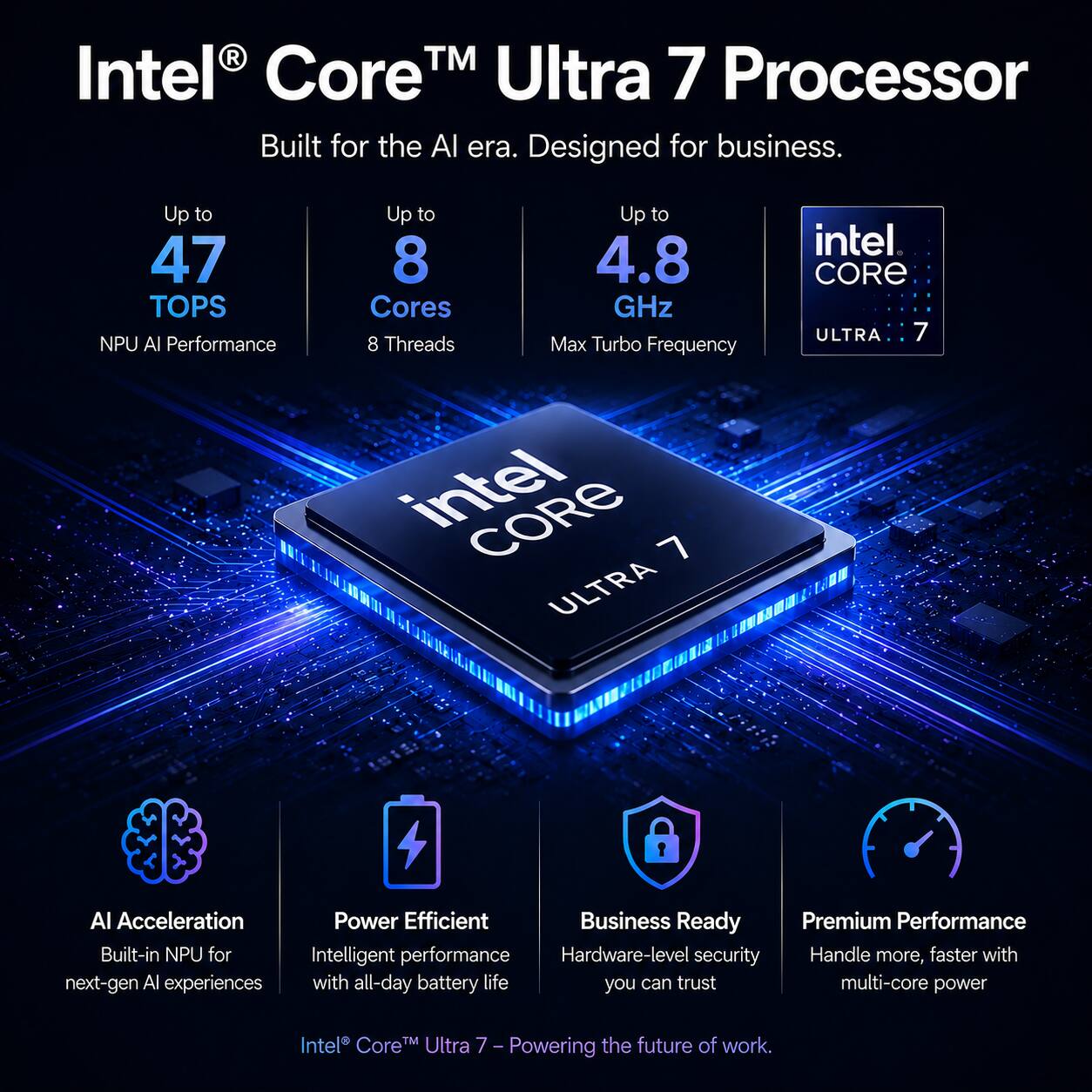 Intel® Core™ Ultra 7 Processor  
Built for the AI era. Designed for business.  

Up to 47 TOPS NPU AI Performance  
Up to 8 Cores 8 Threads  
Up to 4.8 GHz Max Turbo Frequency  

Intel® Core™ ULTRA 7  

AI Acceleration  
Built-in NPU for next-gen AI experiences  

Power Efficient  
Intelligent performance with all-day battery life  

Business Ready  
Hardware-level security you can trust  

Premium Performance  
Handle more, faster with multi-core power  

Intel® Core™ Ultra 7 – Powering the future of work.