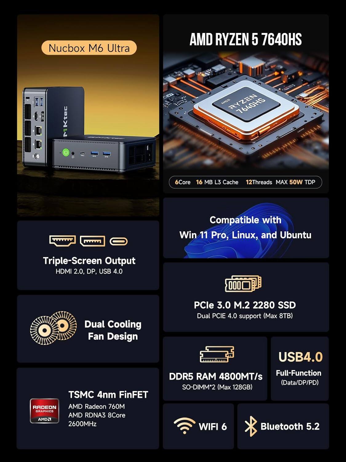 Nucbox M6 Ultra

AMD RYZEN 5 7640HS

Ktec

6Core 16 MB L3 Cache 12Threads MAX 50W TDP

Compatible with Win 11 Pro, Linux, and Ubuntu

Triple-Screen Output HDMI 2.0, DP, USB 4.0

Dual Cooling Fan Design

TSMC 4nm FinFET

RADEON AMD Radeon 760M GRAPHICS AMD RDNA3 8Core AMDA 2600MHz

PCle 3.0 M.2 2280 SSD Dual PCIE 4.0 support (Max 8TB)

USB4.0 Full-Function DDR5 RAM 4800MT/s (Data/DP/PD) SO-DIMM*2 (Max 128GB)

WIFI 6 Bluetooth 5.2