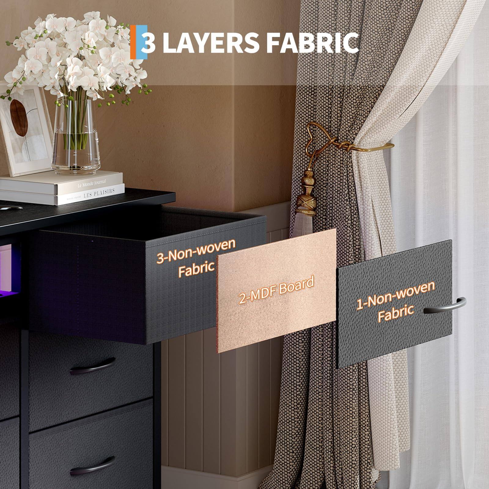 3 LAYERS FABRIC

1-Non-woven Fabric  
2-MDF Board  
3-Non-woven Fabric