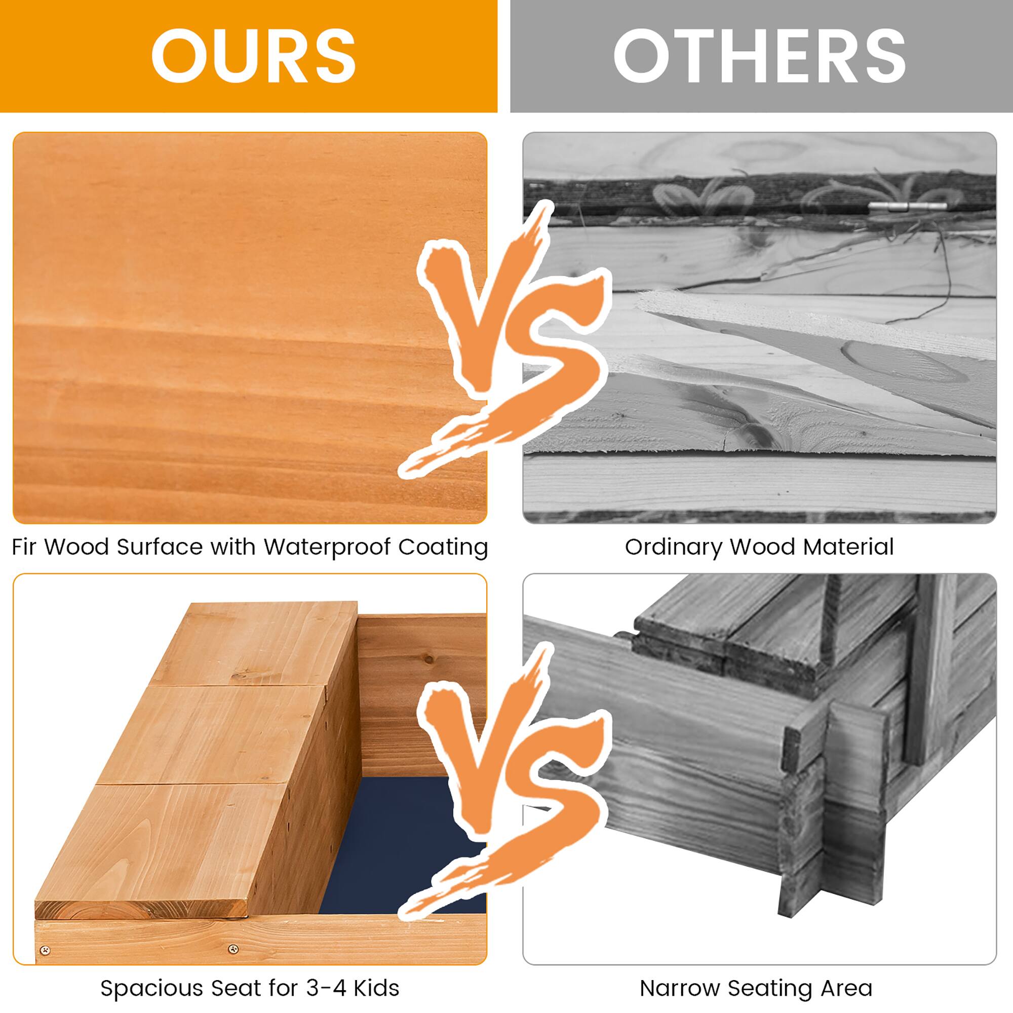 OURS

- Fir Wood Surface with Waterproof Coating
- Spacious Seat for 3-4 Kids

VS

OTHERS

- Ordinary Wood Material
- Narrow Seating Area