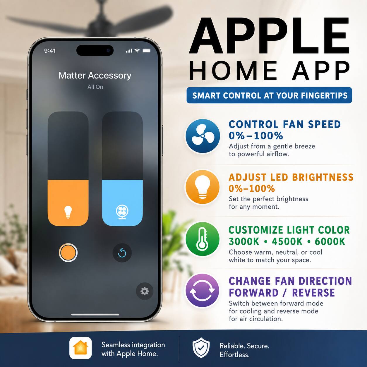 9:41 APPLE HOME APP

SMART CONTROL AT YOUR FINGERTIPS

CONTROL FAN SPEED 0%-100%  
Adjust from a gentle breeze to powerful airflow.

ADJUST LED BRIGHTNESS 0%-100%  
Set the perfect brightness for any moment.

CUSTOMIZE LIGHT COLOR 3000K 4500K 6000K  
Choose warm, neutral, or cool white to match your space.

CHANGE FAN DIRECTION FORWARD / REVERSE  
Switch between forward mode for cooling and reverse mode for air circulation.

Seamless integration with Apple Home.

Reliable. Secure. Effortless.
