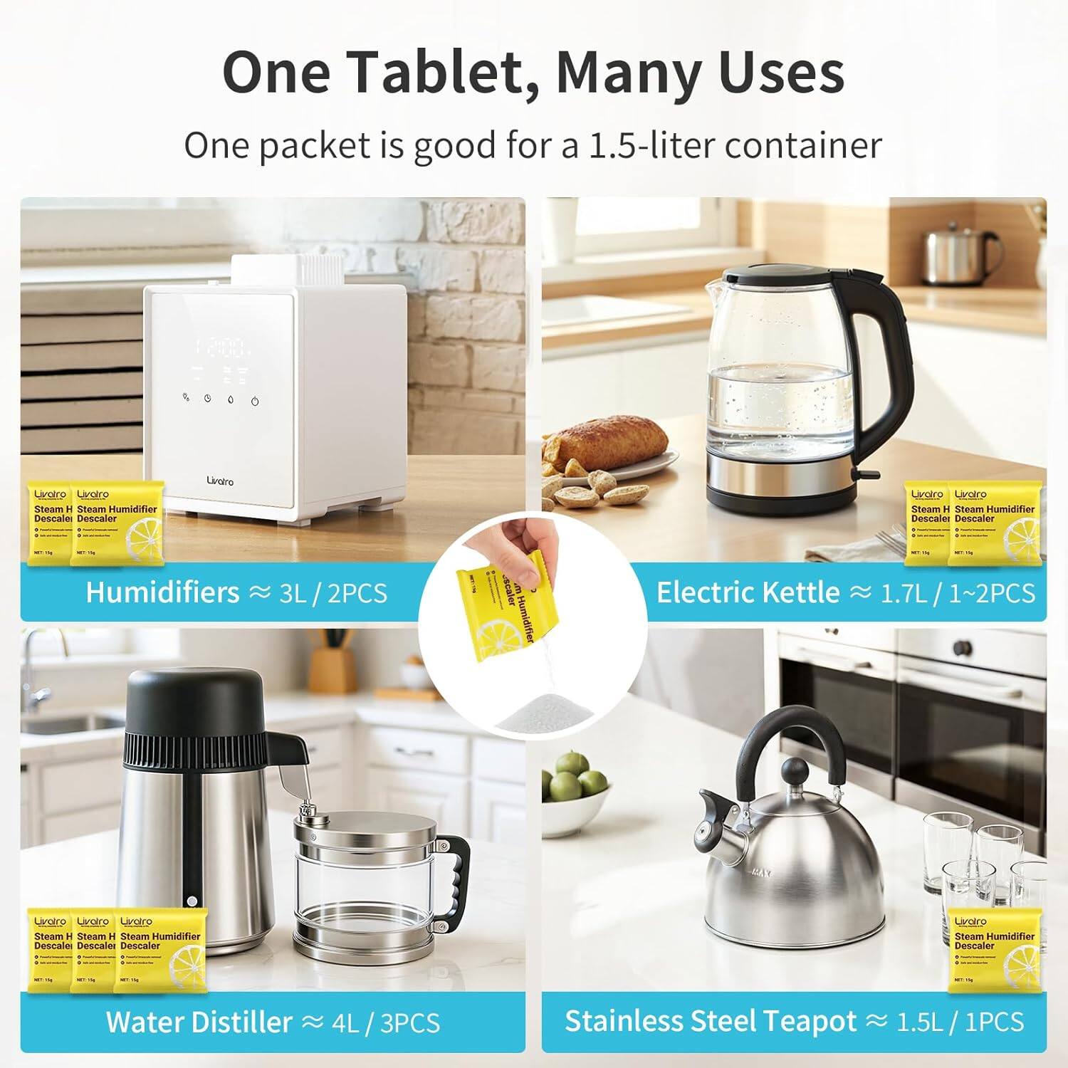 One Tablet, Many Uses

One packet is good for a 1.5-liter container

Humidifiers ≈ 3L / 2PCS

Electric Kettle ≈ 1.7L / 1~2PCS

Water Distiller ≈ 4L / 3PCS

Stainless Steel Teapot ≈ 1.5L / 1PCS