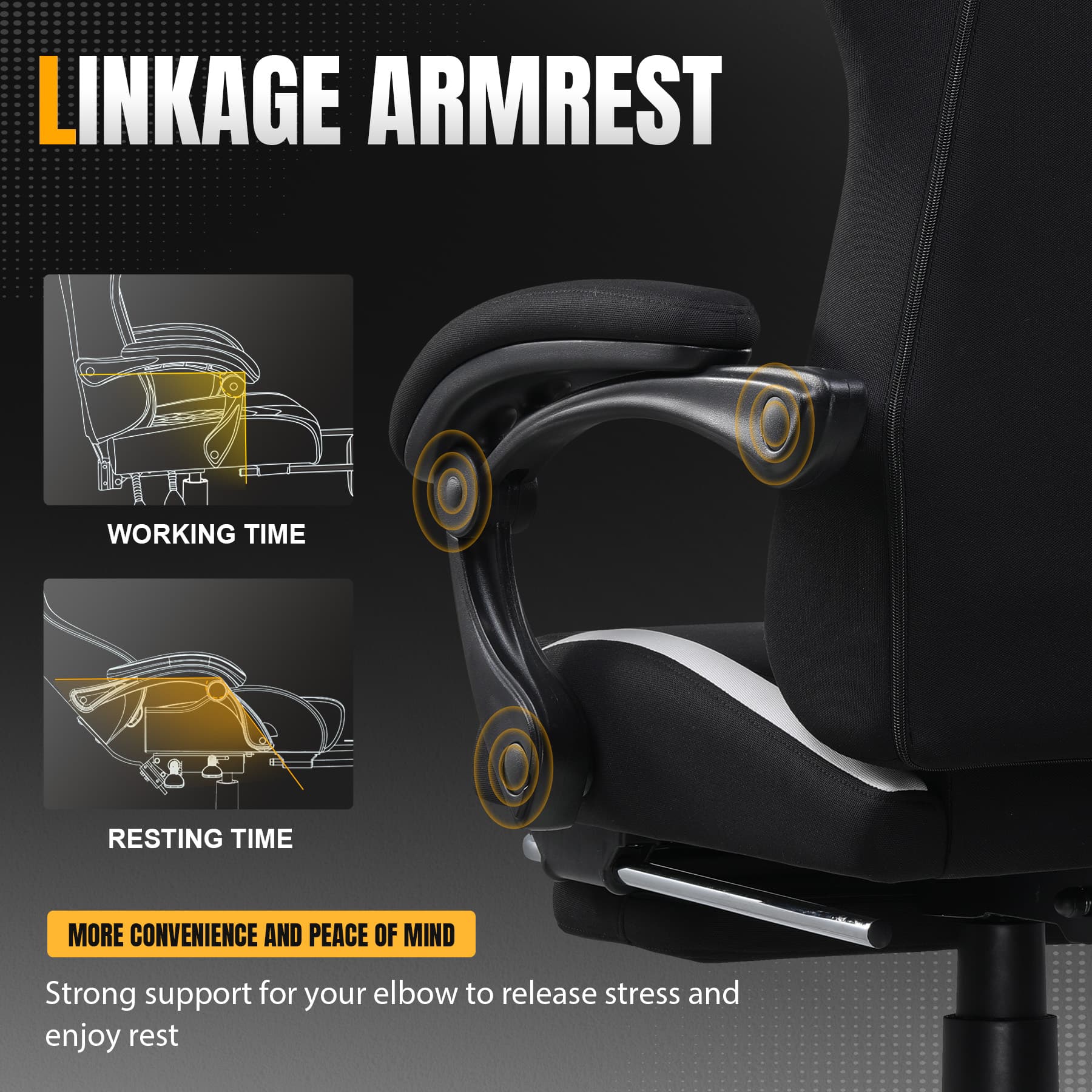 The text on the image reads: "LINKAGE ARMREST WORKING TIME RESTING TIME MORE CONVENIENCE AND PEACE OF MIND Strong support for your elbow to release stress and enjoy rest."