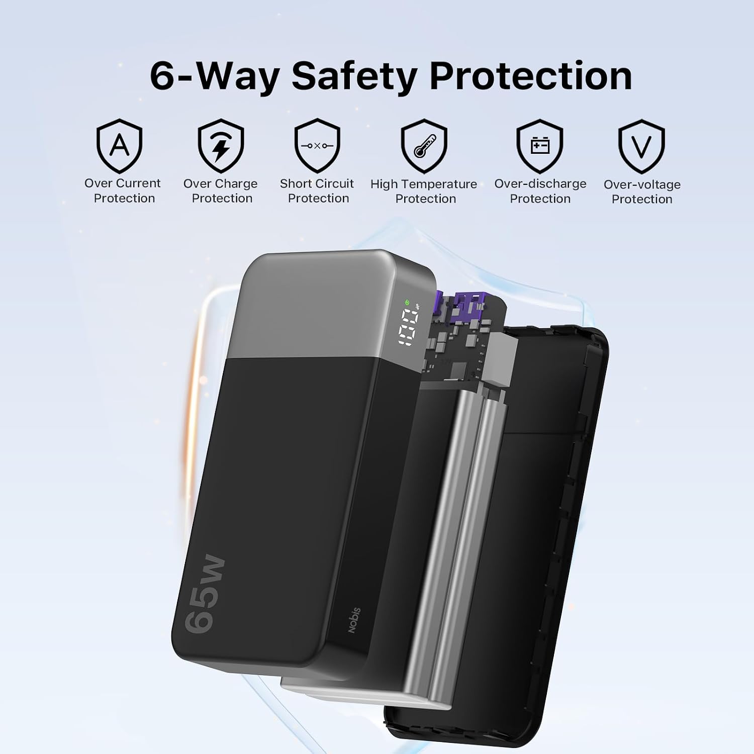 6-Way Safety Protection

- Over Current Protection
- Over Charge Protection
- Short Circuit Protection
- High Temperature Protection
- Over-discharge Protection
- Over-voltage Protection

65w

Nobis
