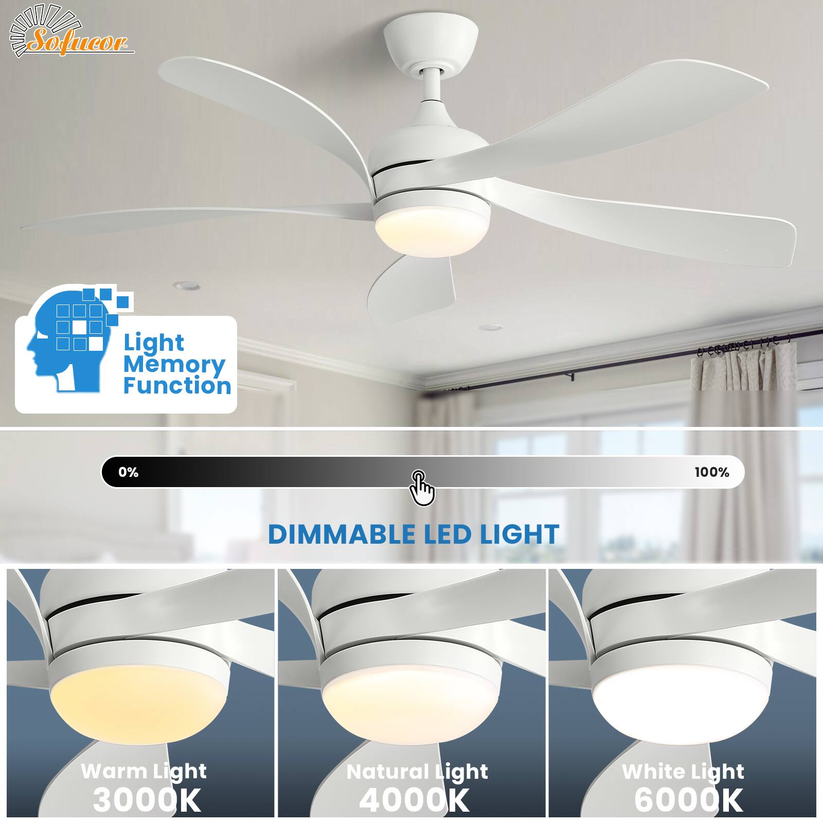 Sofucor Light Memory Function  
0% 100%  
DIMMABLE LED LIGHT  
Warm Light 3000K  
Natural Light 4000K  
White Light 6000K