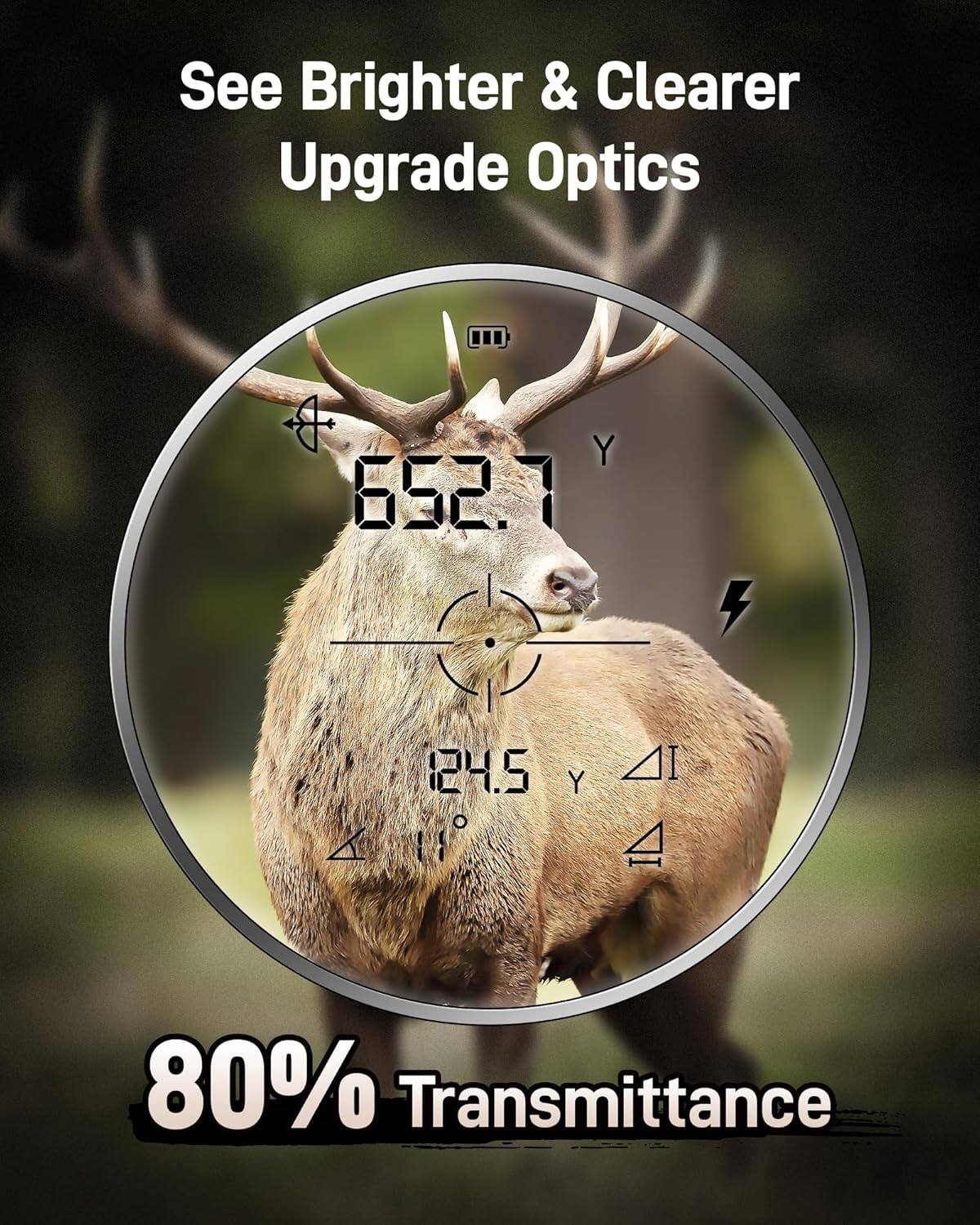 See Brighter & Clearer Upgrade Optics  
652.7  
124.5  
80% Transmittance