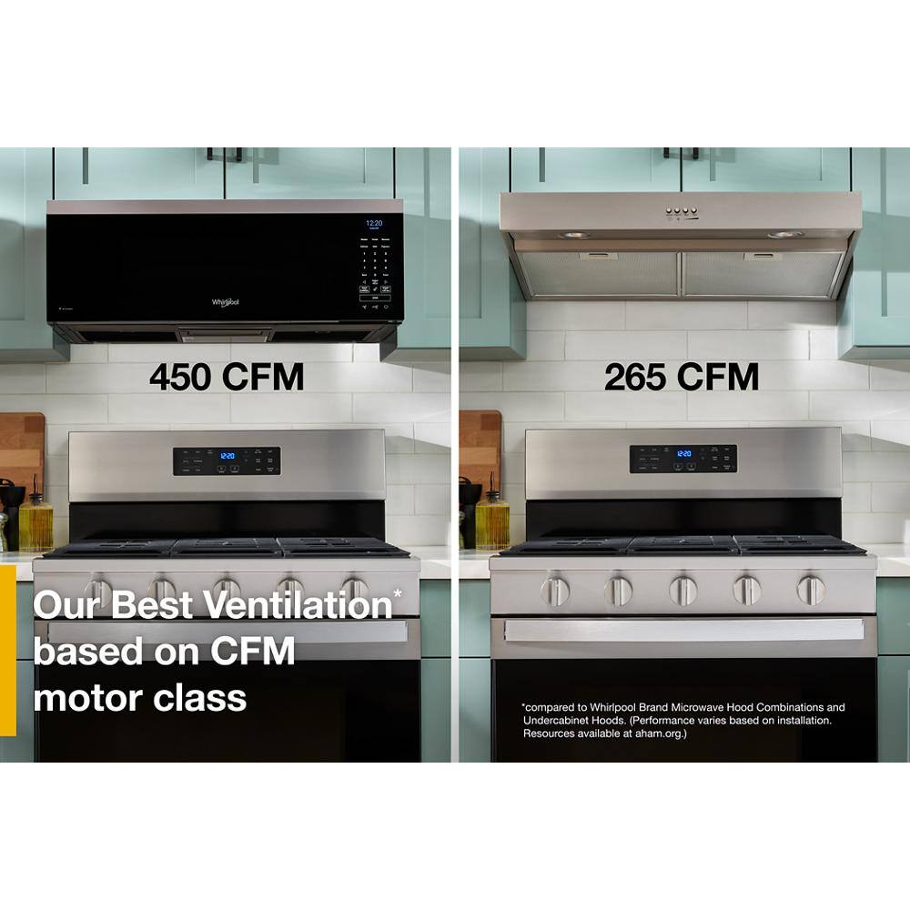 Our Best Ventilation Based on CFM Motor Class Compared to Whirlpool Brand Microwave Hood Combinations and Undercabinet Hoods. (Performance varies based on installation. Resources available at aham.org.)