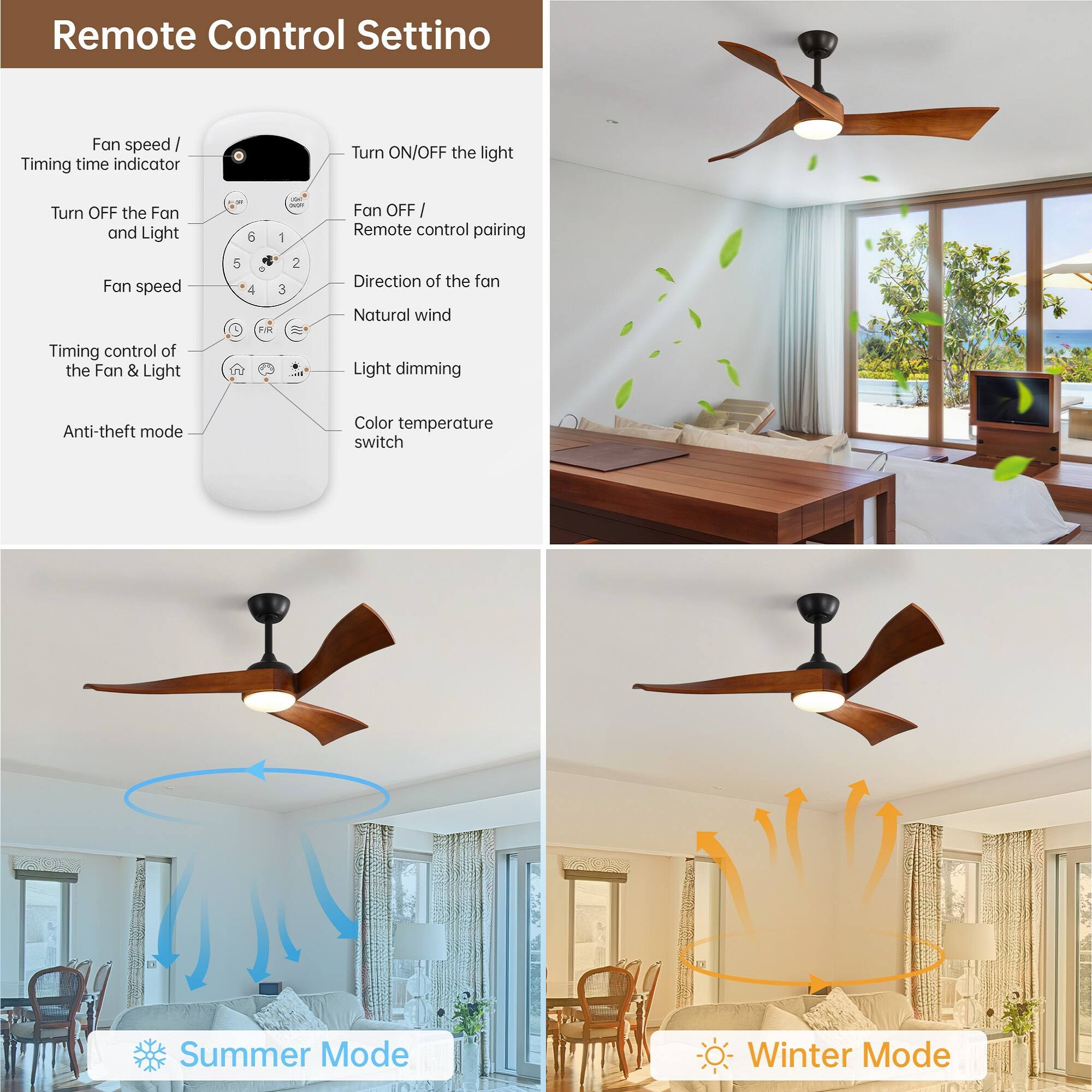 Remote Control Setting

- Fan speed / Timing time indicator
- Turn OFF the Fan and Light
- Fan speed
- Timing control of the Fan & Light
- Anti-theft mode
- Turn ON/OFF the light
- Fan OFF / Remote control pairing
- Direction of the fan
- Natural wind
- Light dimming
- Color temperature switch
- Summer Mode
- Winter Mode