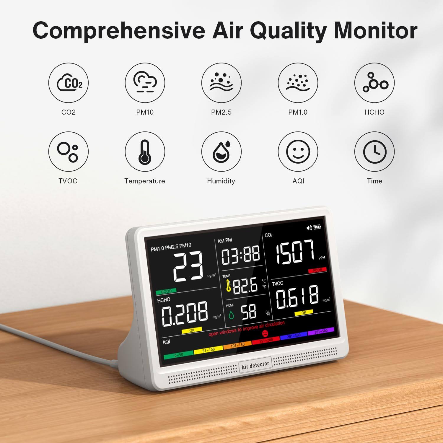 Comprehensive Air Quality Monitor

- CO2
- PM10
- PM2.5
- PM1.0
- HCHO
- TVOC
- Temperature
- Humidity
- AQI
- Time

CO2: 1507 PPM  
PM2.5: 23 µg/m³  
PM10: 23 µg/m³  
PM1.0: 23 µg/m³  
HCHO: 0.208 mg/m³  
TVOC: 0.618 mg/m³  
Temperature: 82.6°C  
Humidity: 58%  
AQI: 151-200  
Time: 03:88 PM  

Improvement: Open windows to improve air circulation