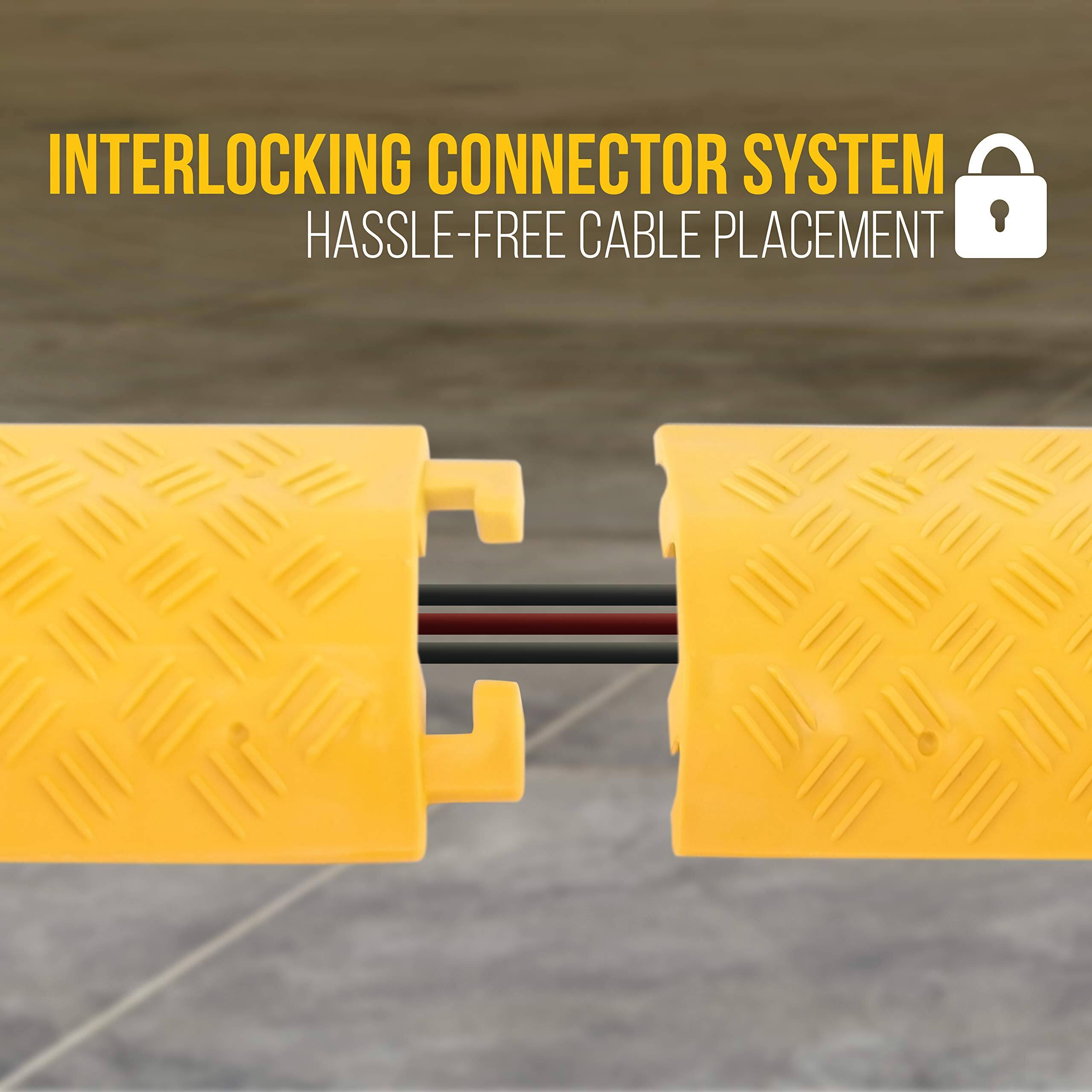 INTERLOCKING CONNECTOR SYSTEM  
HASSLE-FREE CABLE PLACEMENT