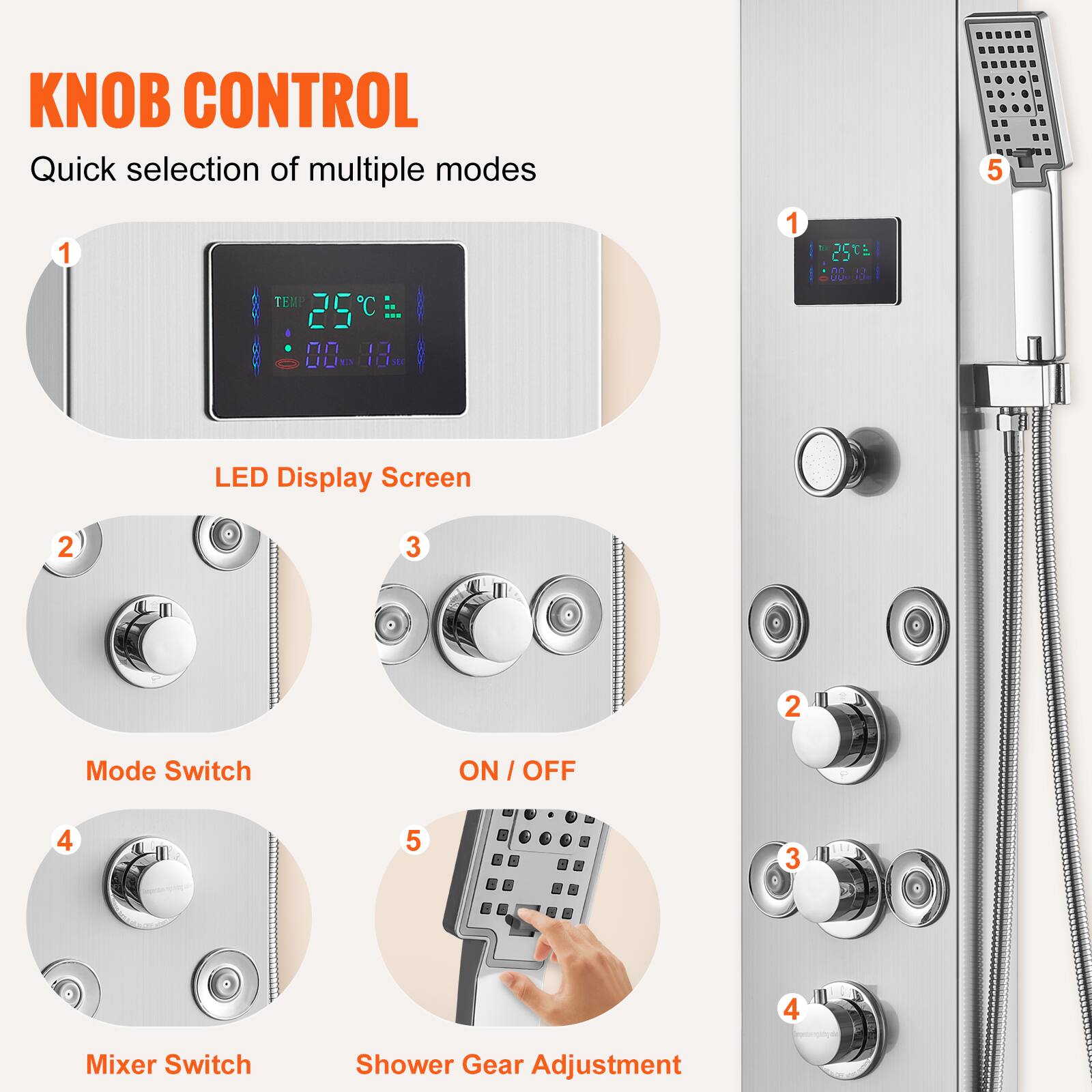 KNOB CONTROL  
Quick selection of multiple modes

1. LED Display Screen  
   - TEMI 25°C  
   - 00:18:41

2. Mode Switch

3. ON / OFF

4. Mixer Switch

5. Shower Gear Adjustment