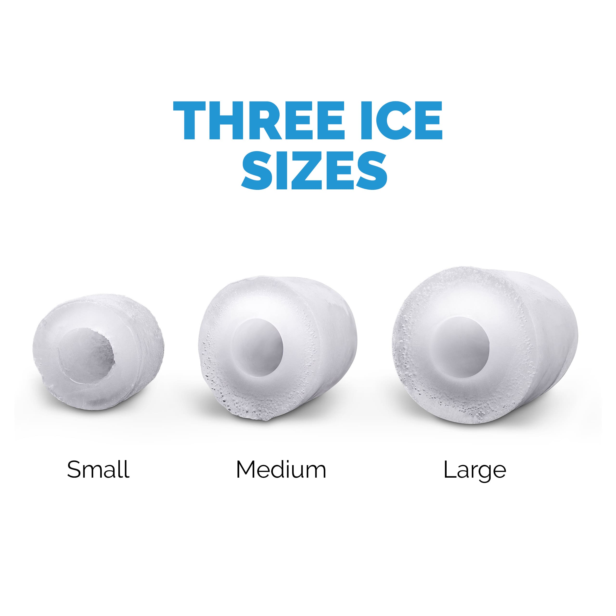 Three Ice Sizes: Small, Medium, Large
