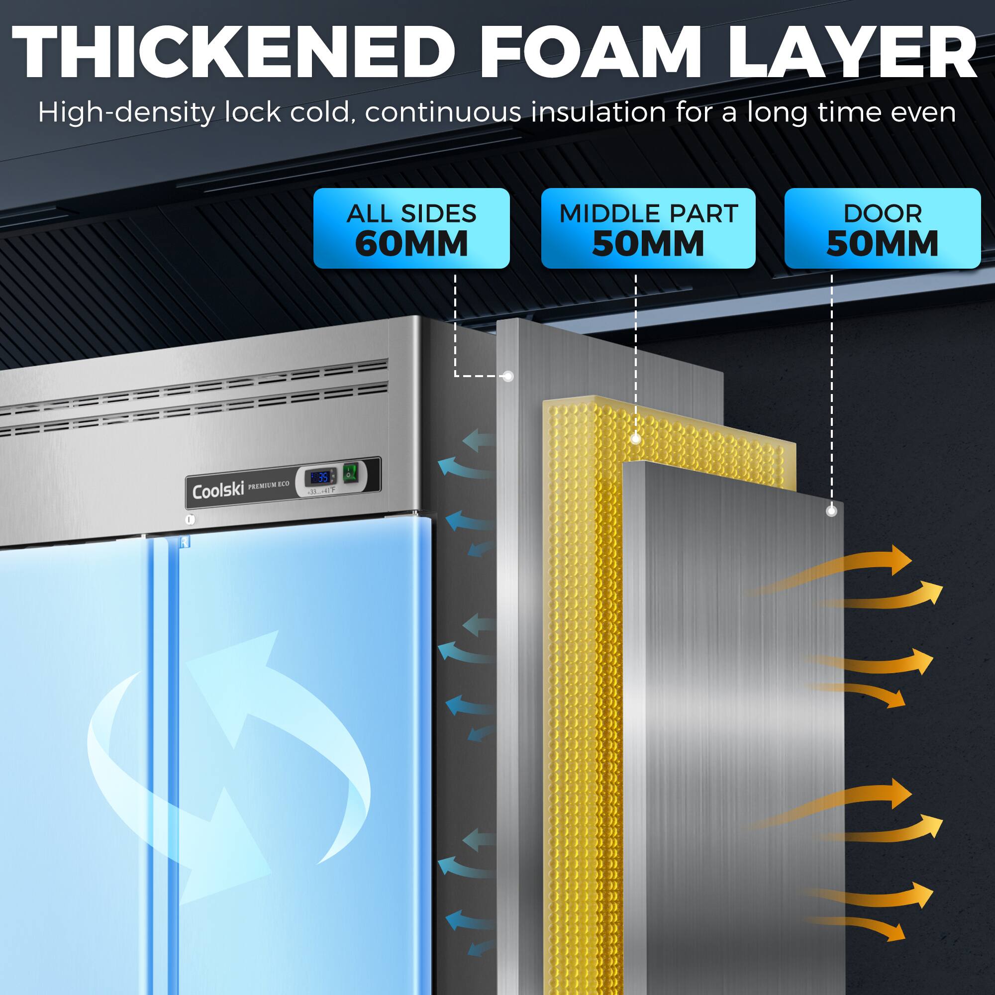 THICKENED FOAM LAYER  
High-density lock cold, continuous insulation for a long time even  

ALL SIDES 60MM  
MIDDLE PART 50MM  
DOOR 50MM  

Coolski PREMIUM ECO