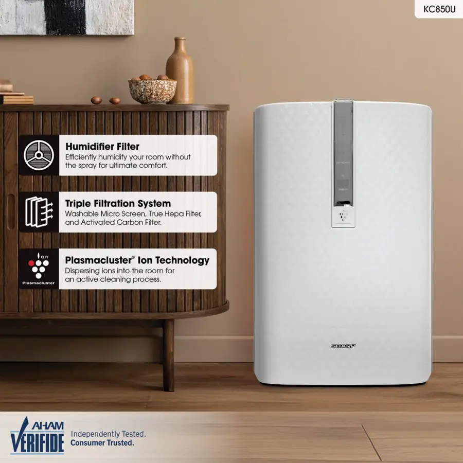 The text on the image is grouped and corrected as follows:

KC850U Humidifier Filter:
Efficiently humidify your room without the spray for ultimate comfort.
Triple Filtration System:
Washable Micro Screen, True Hepa Filter and Activated Carbon Filter.
Plasmacluster Ion Technology:
Dispersing ions into the room for an active cleaning process.
Asmactuster STAN MAHA:
Independently Tested. Verifide Consumer Trusted.