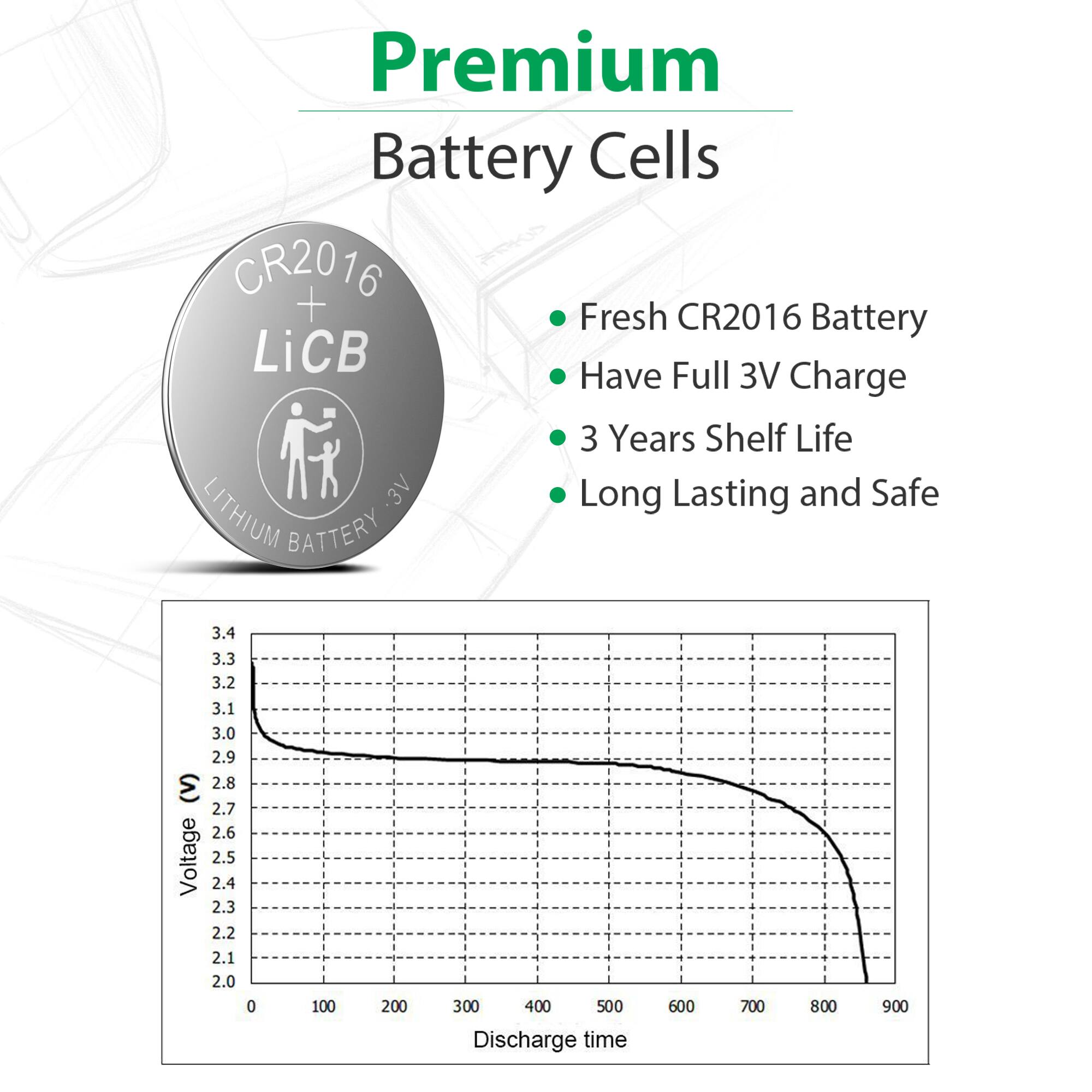Premium Battery Cells CR2016 + Fresh CR2016 Battery LiCB Have Full 3V Charge 3 Years Shelf Life LITHIUM 3V Long Lasting and Safe BATTERY

(V) Voltage
3.4 3.3 3.2
3.1 3.0 2.9 2.8 2.7 2.6 2.5 2.4 2.3 2.2 2.1 2.0

Discharge time
0 100 200 300 400 500 600 700 800 900