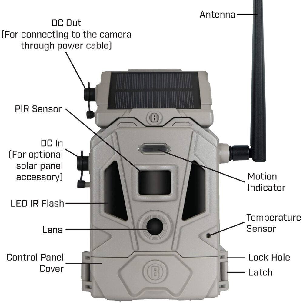 DC Out (For connecting to the camera through power cable)  
Antenna  
PIR Sensor  
DC In (For optional solar panel accessory)  
Motion Indicator  
LED IR Flash  
Lens  
Temperature Sensor  
Control Panel Cover  
Lock Hole  
Latch