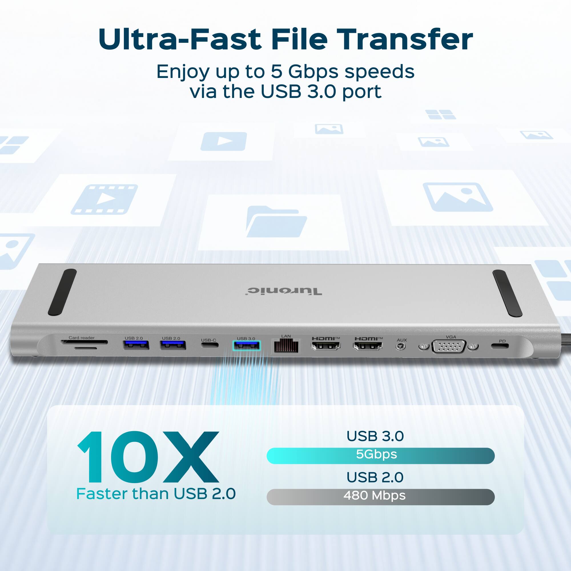 Ultra-Fast File Transfer  
Enjoy up to 5 Gbps speeds via the USB 3.0 port  

10X Faster than USB 2.0  
USB 3.0: 5Gbps  
USB 2.0: 480 Mbps