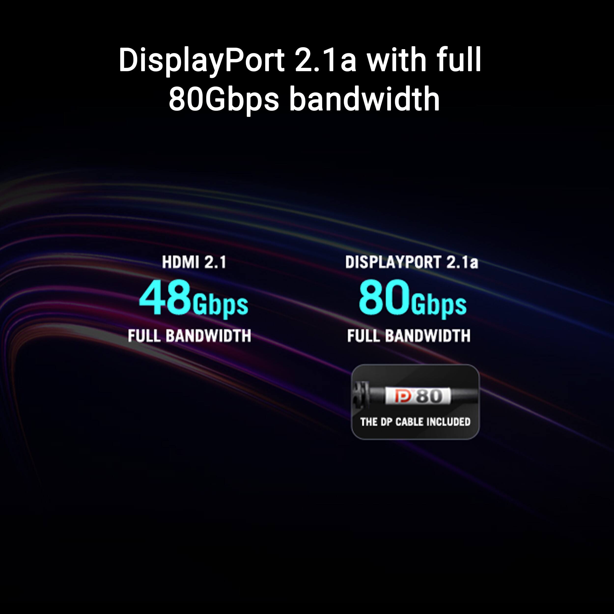 DisplayPort 2.1a with full 80Gbps bandwidth  
HDMI 2.1 48Gbps FULL BANDWIDTH  
DISPLAYPORT 2.1a 80Gbps FULL BANDWIDTH  
P 80 THE DP CABLE INCLUDED