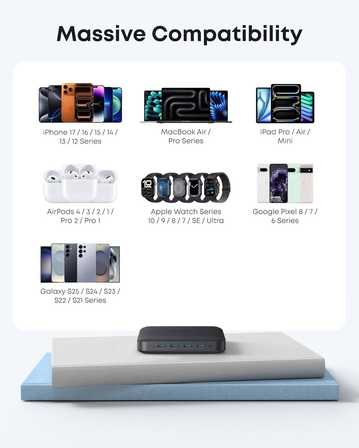Massive Compatibility

- iPhone 17 / 16 / 15 / 14 / 13 / 12 Series
- MacBook Air / Pro Series
- iPad Pro / Air / Mini
- AirPods 4 / 3 / 2 / 1 / Pro 2 / Pro 1
- Apple Watch Series 10 / 9 / 8 / 7 / SE / Ultra
- Google Pixel 8 / 7 / 6 Series
- Galaxy S25 / S24 / S23 / S22 / S21 Series