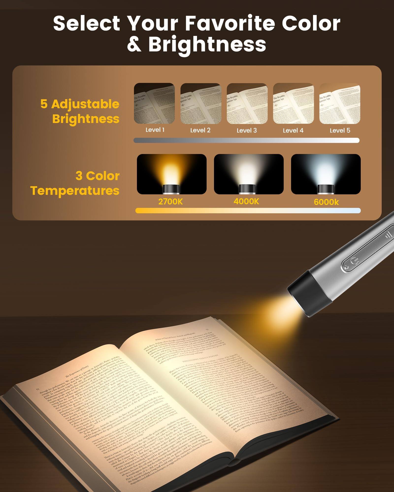 Select Your Favorite Color & Brightness

5 Adjustable Brightness
- Level 1
- Level 2
- Level 3
- Level 4
- Level 5

3 Color Temperatures
- 2700K
- 4000K
- 6000K