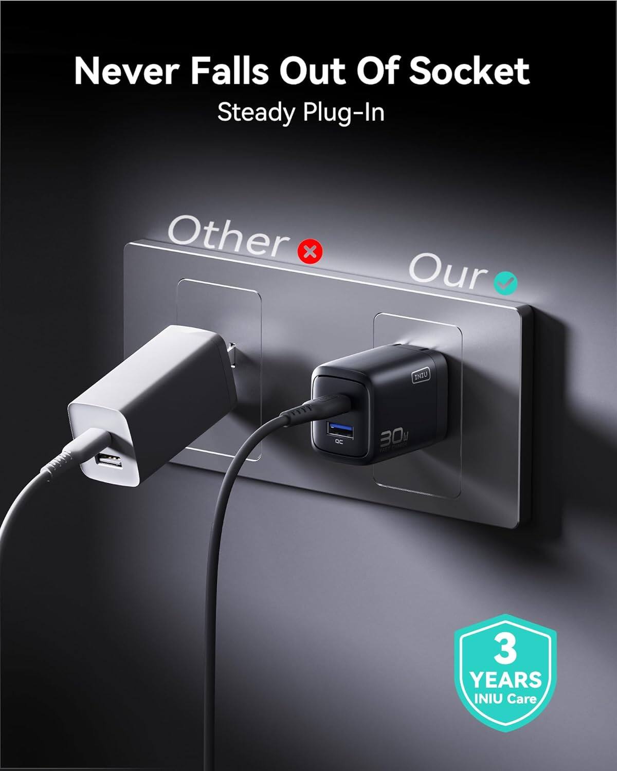 Never Falls Out Of Socket Steady Plug-In Other x Our INTU C 30W 3 YEARS INIU Care