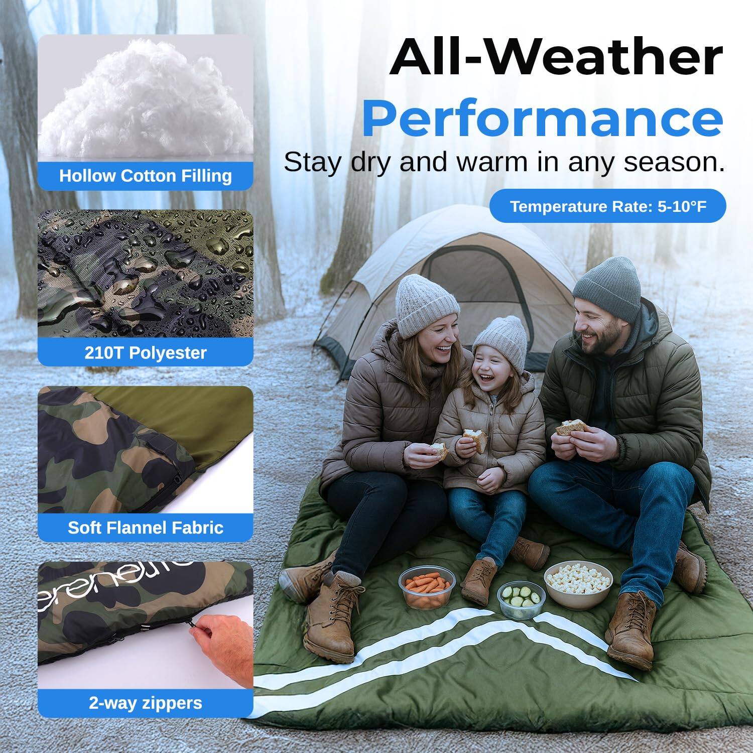 Hollow Cotton Filling  
All-Weather Performance  
Stay dry and warm in any season.  
Temperature Rate: 5-10°F  
210T Polyester  
Soft Flannel Fabric  
2-way zippers