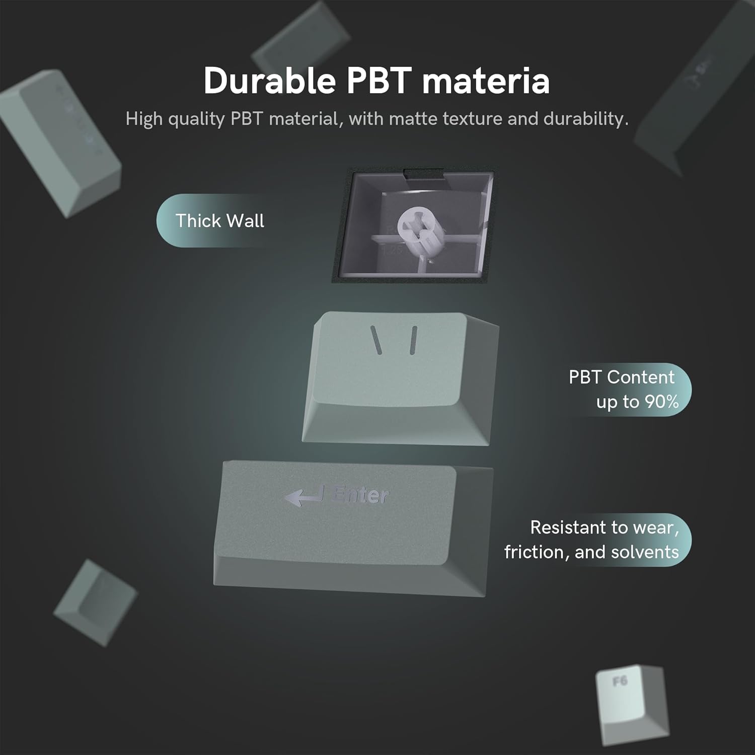 Durable PBT material

High quality PBT material, with matte texture and durability.

Thick Wall

PBT Content up to 90%

Resistant to wear, friction, and solvents