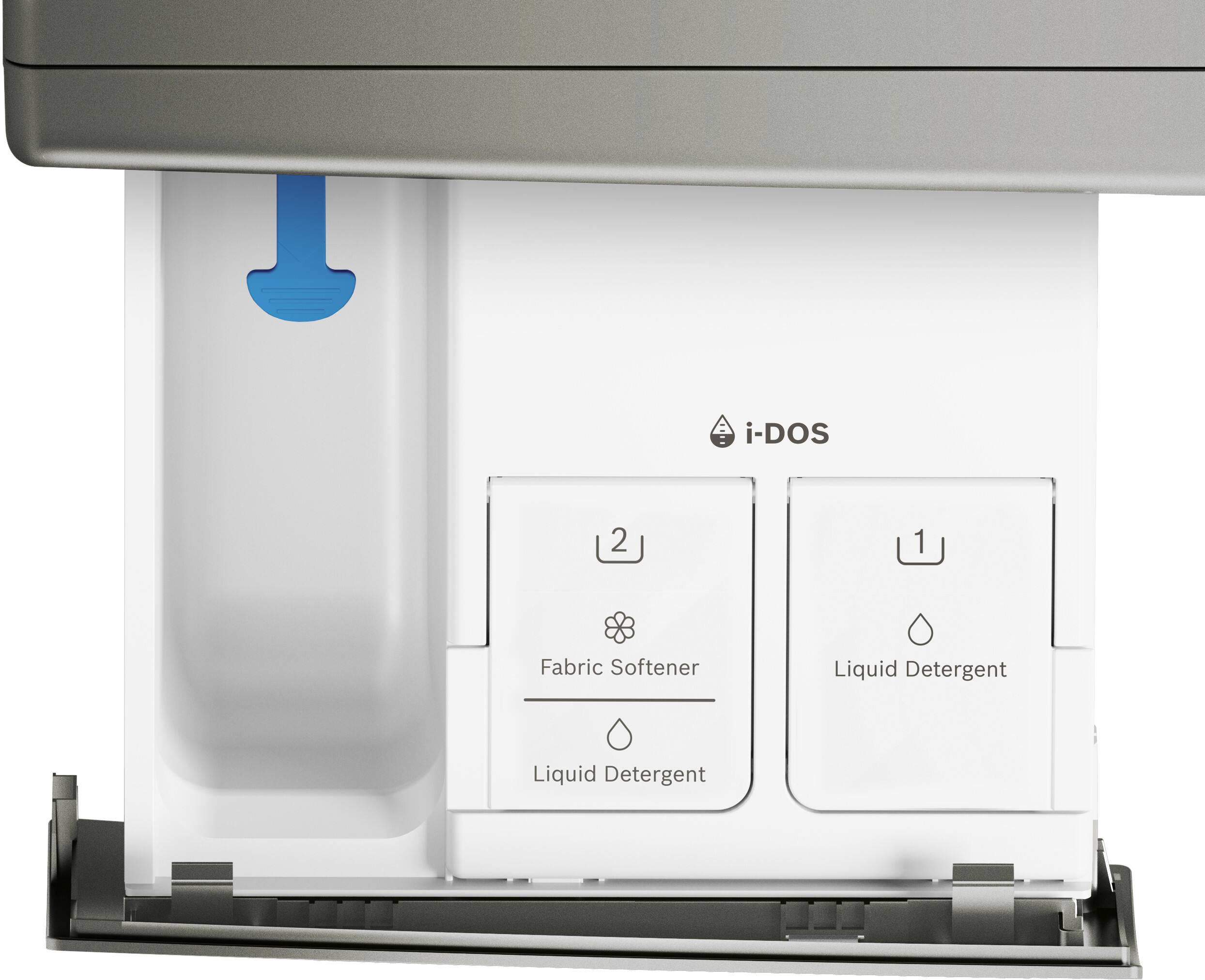 i-DOS 2 1 Fabric Softener Liquid Detergent