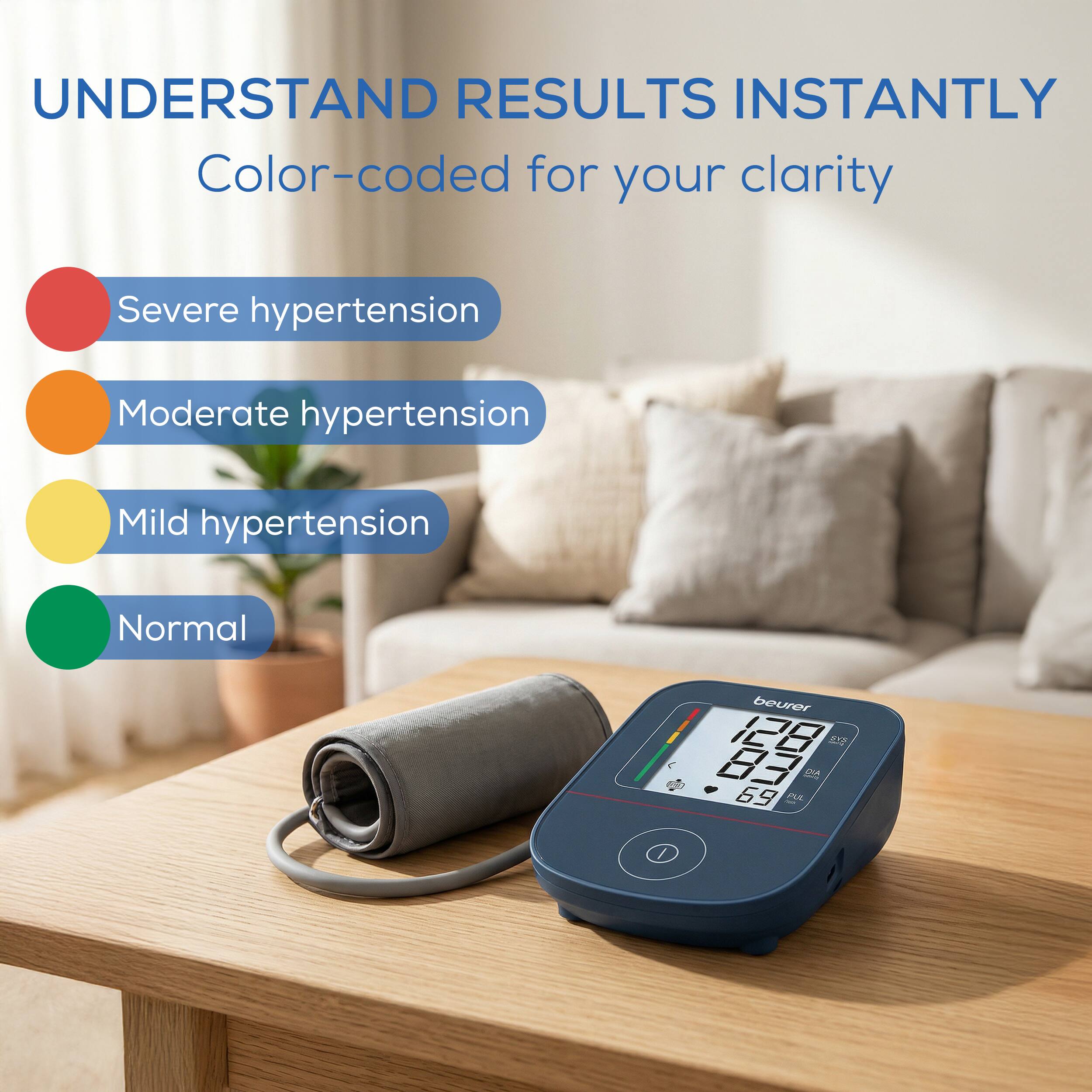 UNDERSTAND RESULTS INSTANTLY  
Color-coded for your clarity

- Severe hypertension
- Moderate hypertension
- Mild hypertension
- Normal