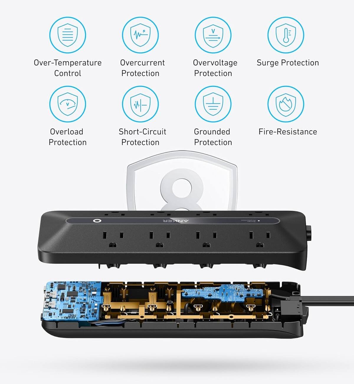 - Over-Temperature Control
- Overcurrent Protection
- Overvoltage Protection
- Surge Protection
- Overload Protection
- Short-Circuit Protection
- Grounded Protection
- Fire-Resistance Protection
