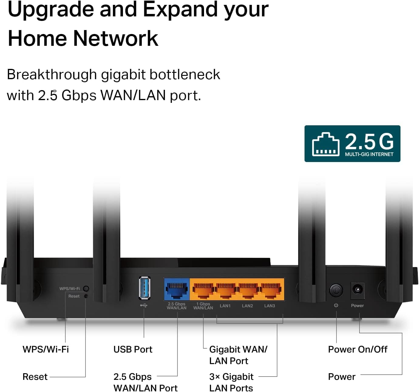 Upgrade and Expand your Home Network. Breakthrough gigabit bottleneck with 2.5 Gbps WAN/LAN port. 2.5G MULTI-GIG INTERNET WPS/WI-R 993 Reset 2.5 Gbps 1 Gbps LANT WAN/LAN WAN/LAN LAN2 LAN3 Power WPS/Wi-Fi USB Port Gigabit WAN/LAN Port Power On/Off Reset 2.5 Gbps WAN/LAN Port 3x Gigabit LAN Ports Power.