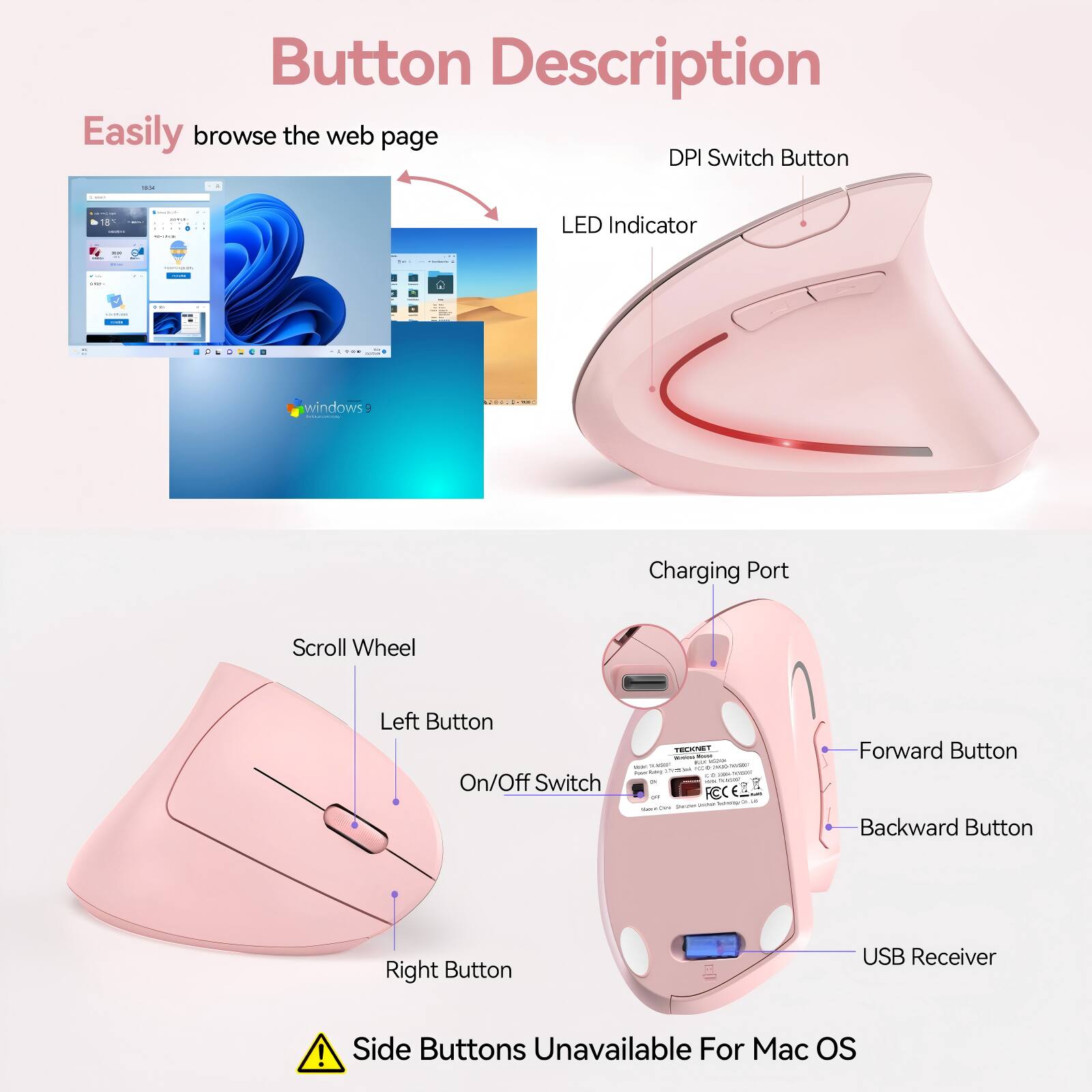 Button Description

Easily browse the web page

DPI Switch Button
LED Indicator

Scroll Wheel
Left Button
On/Off Switch
Right Button

Charging Port
Forward Button
Backward Button
USB Receiver

Side Buttons Unavailable For Mac OS