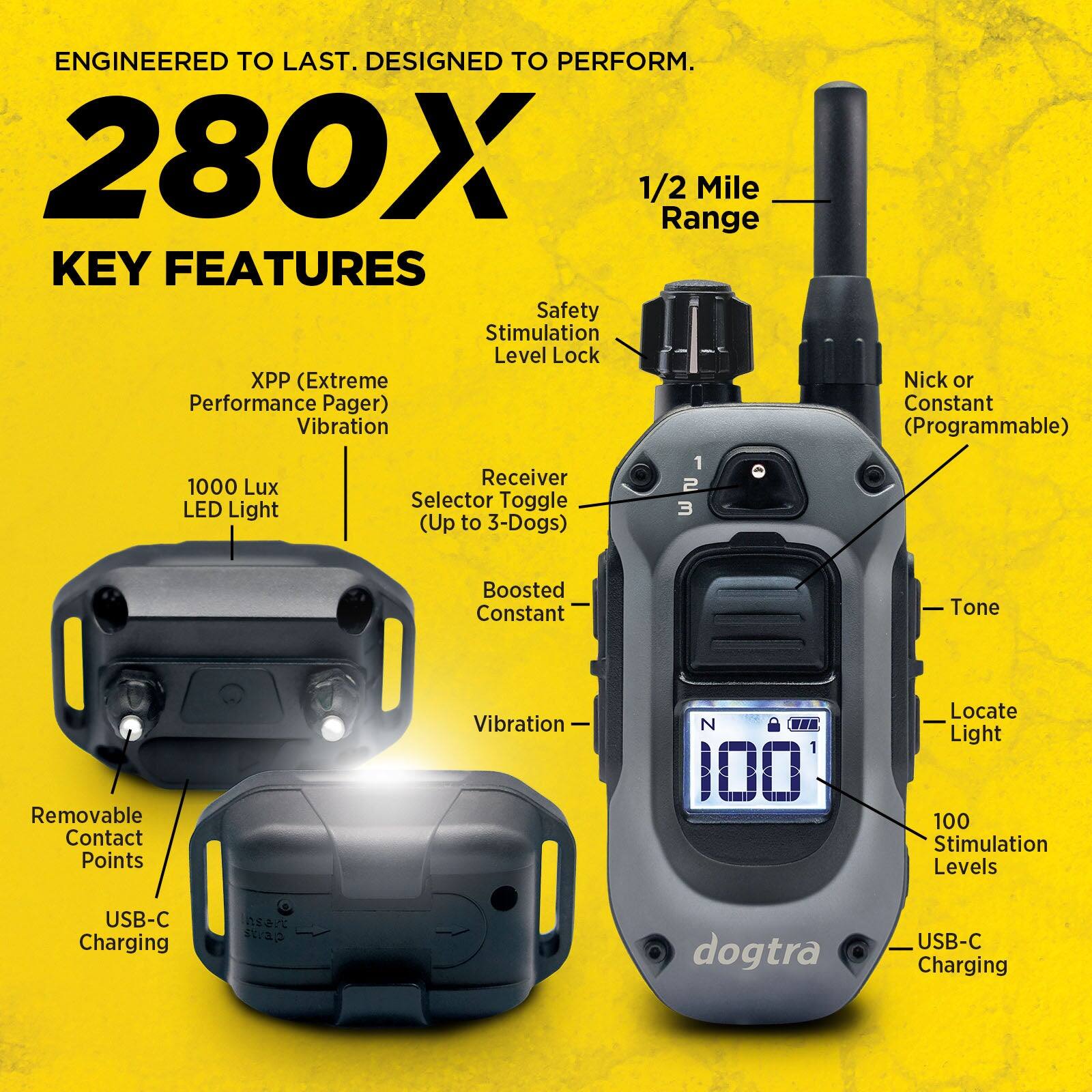 ENGINEERED TO LAST. DESIGNED TO PERFORM.  
280X 1/2 Mile Range  

KEY FEATURES  
- Safety Stimulation Level Lock  
- XPP (Extreme Performance Pager)  
- Vibration  
- Nick or Constant (Programmable)  
- 1000 Lux LED Light  
- Receiver Selector Toggle (Up to 3-Dogs)  
- Boosted Constant Tone  
- Removable Contact Points  
- Vibration  
- Locate Light  
- 100 Stimulation Levels  
- USB-C Charging  

dogtra