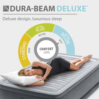 Intex Comfort Deluxe Dura Beam Plush Air Mattress Bed with Built Intex Comfort Deluxe Dura Beam Plush Air Mattress Bed with Built