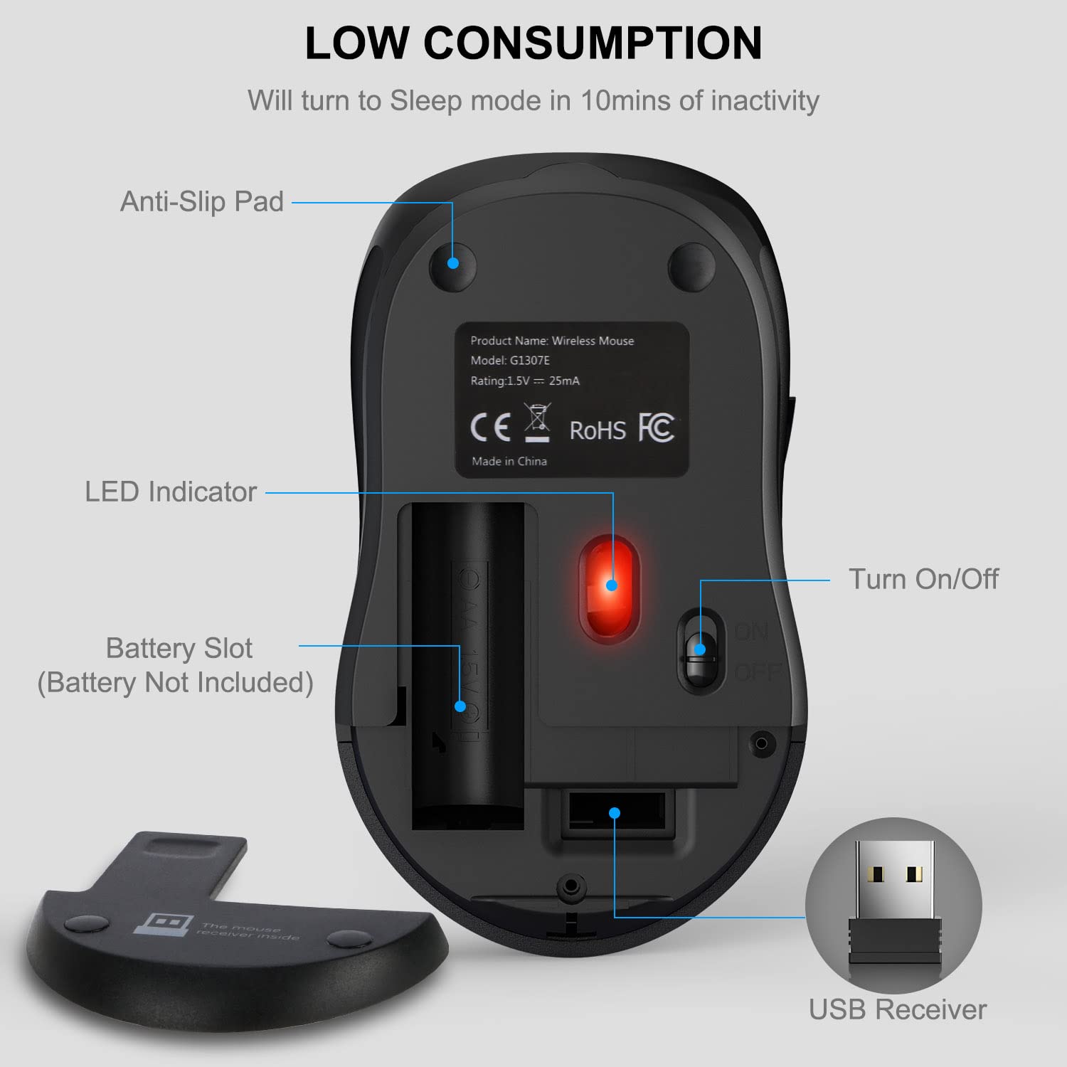 **LOW CONSUMPTION**  
Will turn to Sleep mode in 10mins of inactivity

- Anti-Slip Pad
- LED Indicator
- Battery Slot (Battery Not Included)
- Turn On/Off
- USB Receiver

**Product Name:** Wireless Mouse  
**Model:** G1307E  
**Rating:** 1.5V - 25mA  
**CE** **RoHS** **FC**  
Made in China