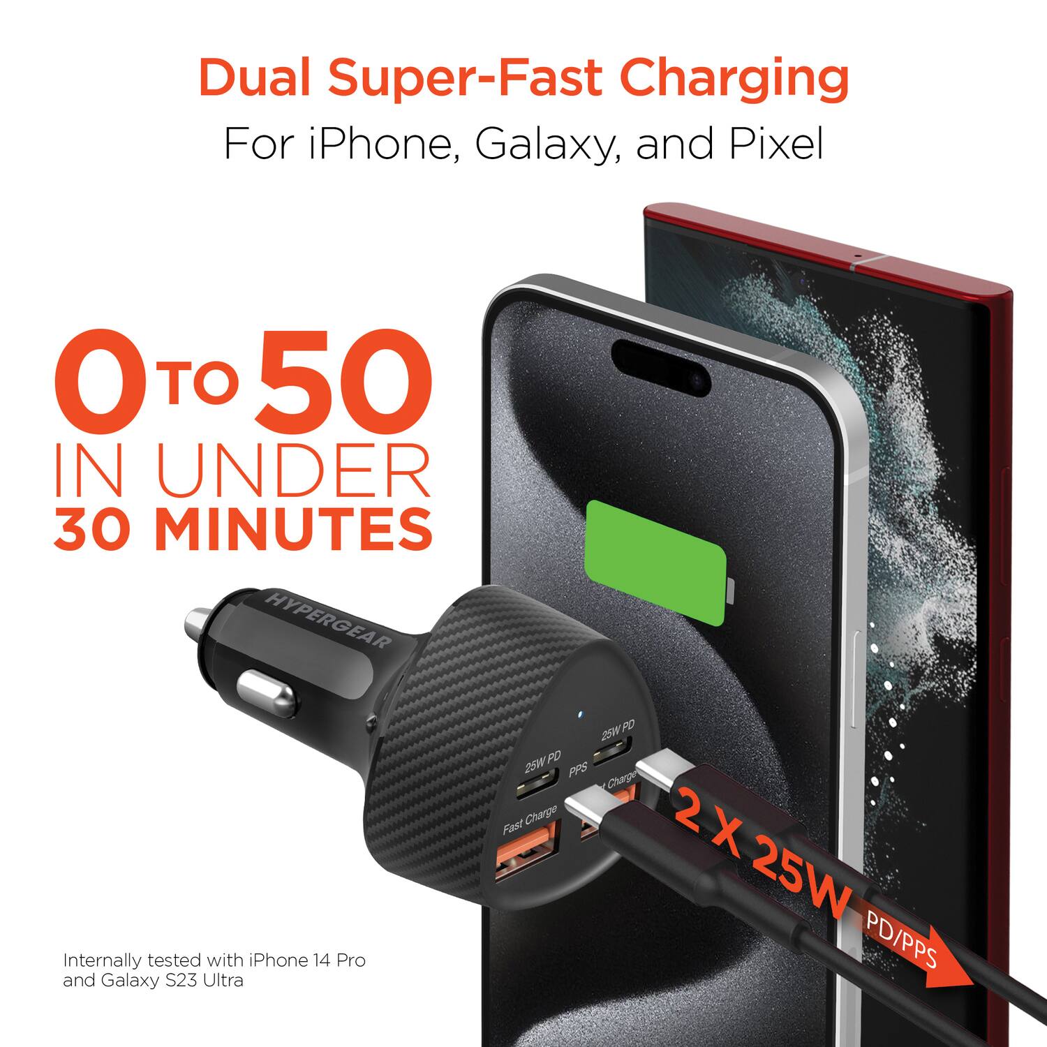 Dual Super-Fast Charging  
For iPhone, Galaxy, and Pixel  

0 to 50 IN UNDER 30 MINUTES  

HYPERGEAR  

Internally tested with iPhone 14 Pro and Galaxy S23 Ultra  

2 X 25W PD/PPS