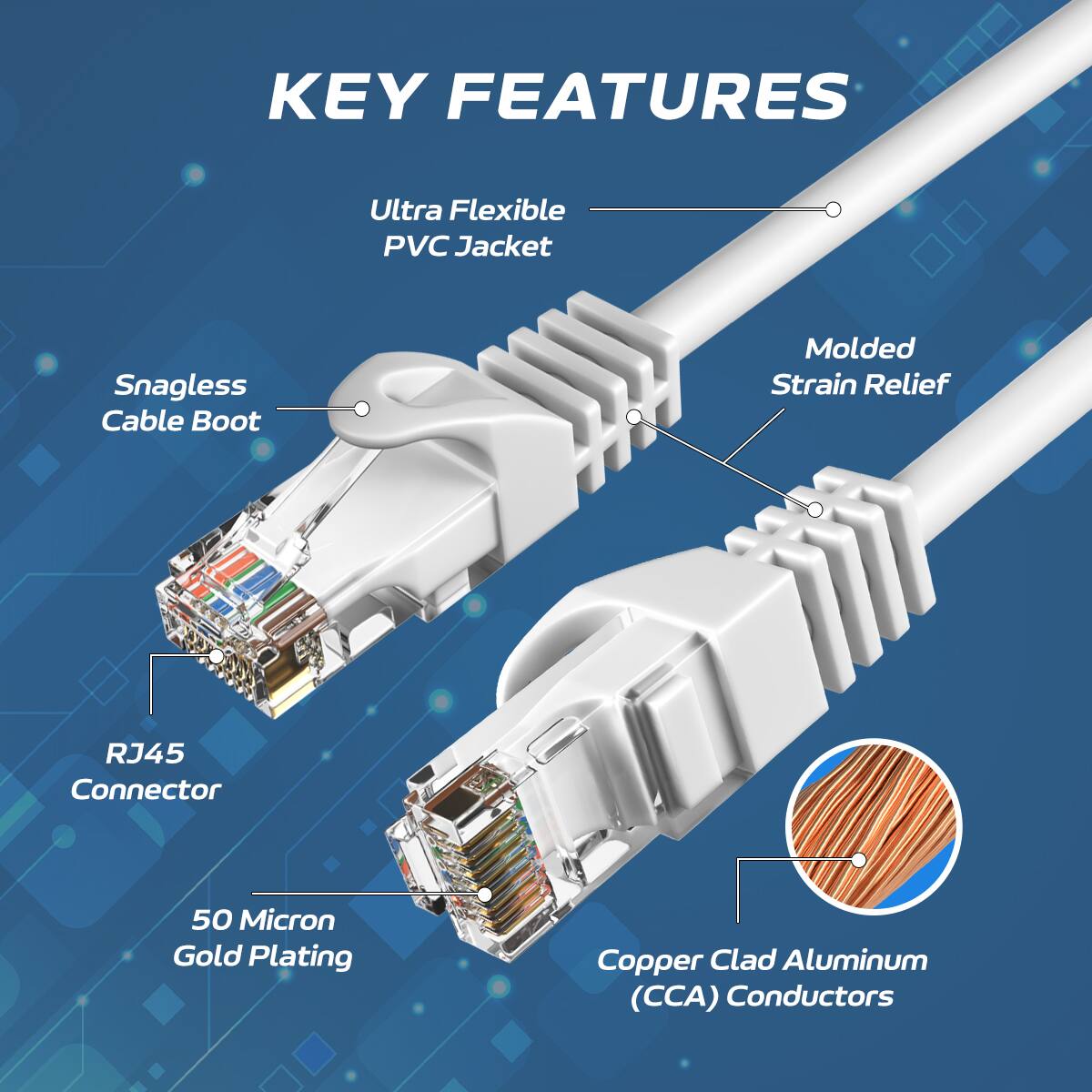 KEY FEATURES  
- Ultra Flexible PVC Jacket  
- Snagless Cable Boot  
- Molded Strain Relief  
- RJ45 Connector  
- 50 Micron Gold Plating  
- Copper Clad Aluminum (CCA) Conductors