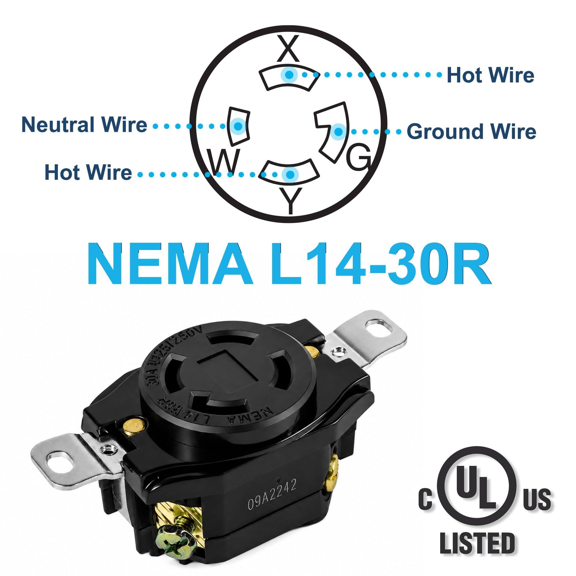 X Hot Wire Neutral Wire Ground Wire W G Hot Wire Y NEMA L14-30R 0411251250V N T  NEMA 09A2242  UL US LISTED