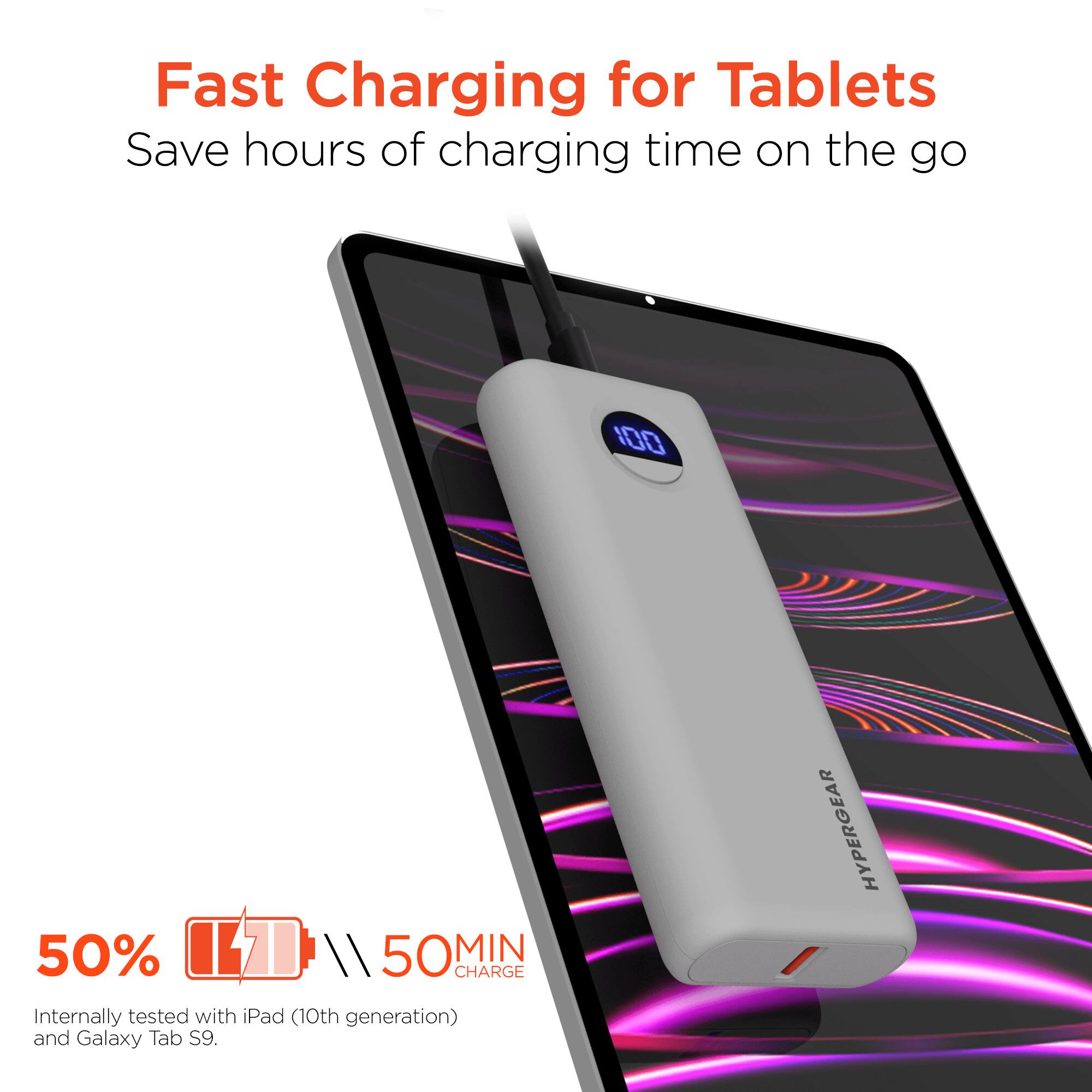 Fast Charging for Tablets  
Save hours of charging time on the go  

50% // 50 MIN CHARGE  
Internally tested with iPad (10th generation) and Galaxy Tab S9.  

HYPERGEAR
