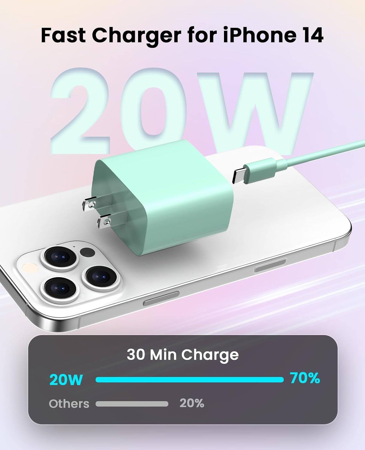 Fast Charger for iPhone 14  
20W  
30 Min Charge  
70%