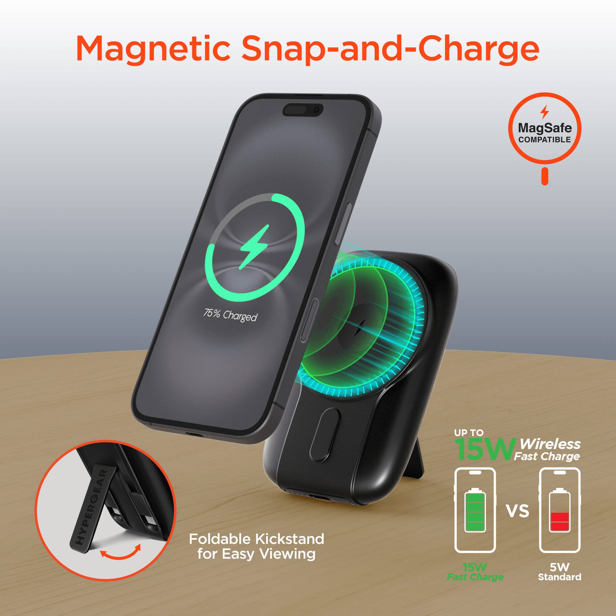 Magnetic Snap-and-Charge  
MagSafe COMPATIBLE  
75% Charged  
HYPERGEAR Foldable Kickstand for Easy Viewing  
UP TO 15W Wireless Fast Charge  
vs 15W 5W Fast Charge Standard
