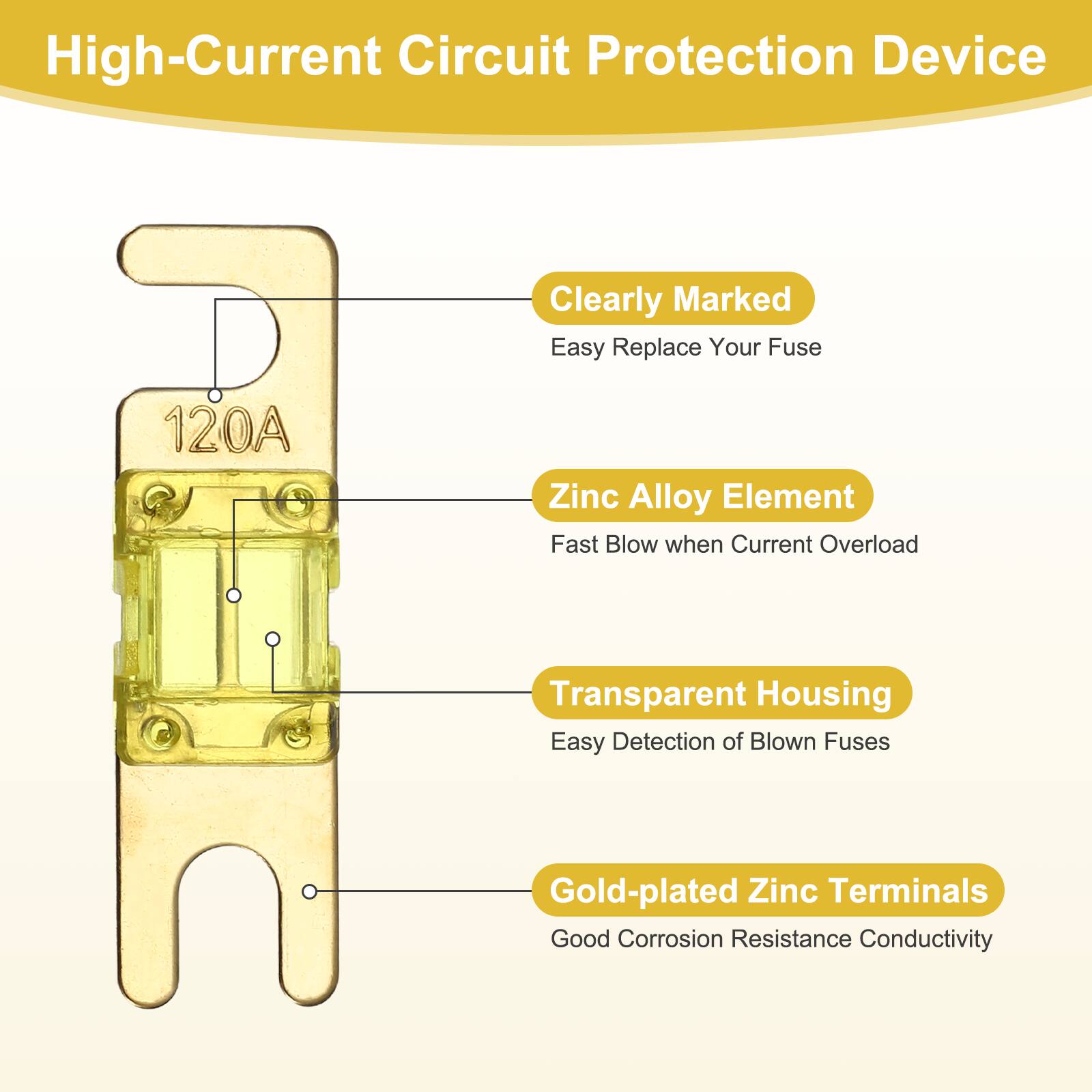 High-Current Circuit Protection Device

- Clearly Marked
  - Easy Replace Your Fuse

- Zinc Alloy Element
  - Fast Blow when Current Overload

- Transparent Housing
  - Easy Detection of Blown Fuses

- Gold-plated Zinc Terminals
  - Good Corrosion Resistance Conductivity