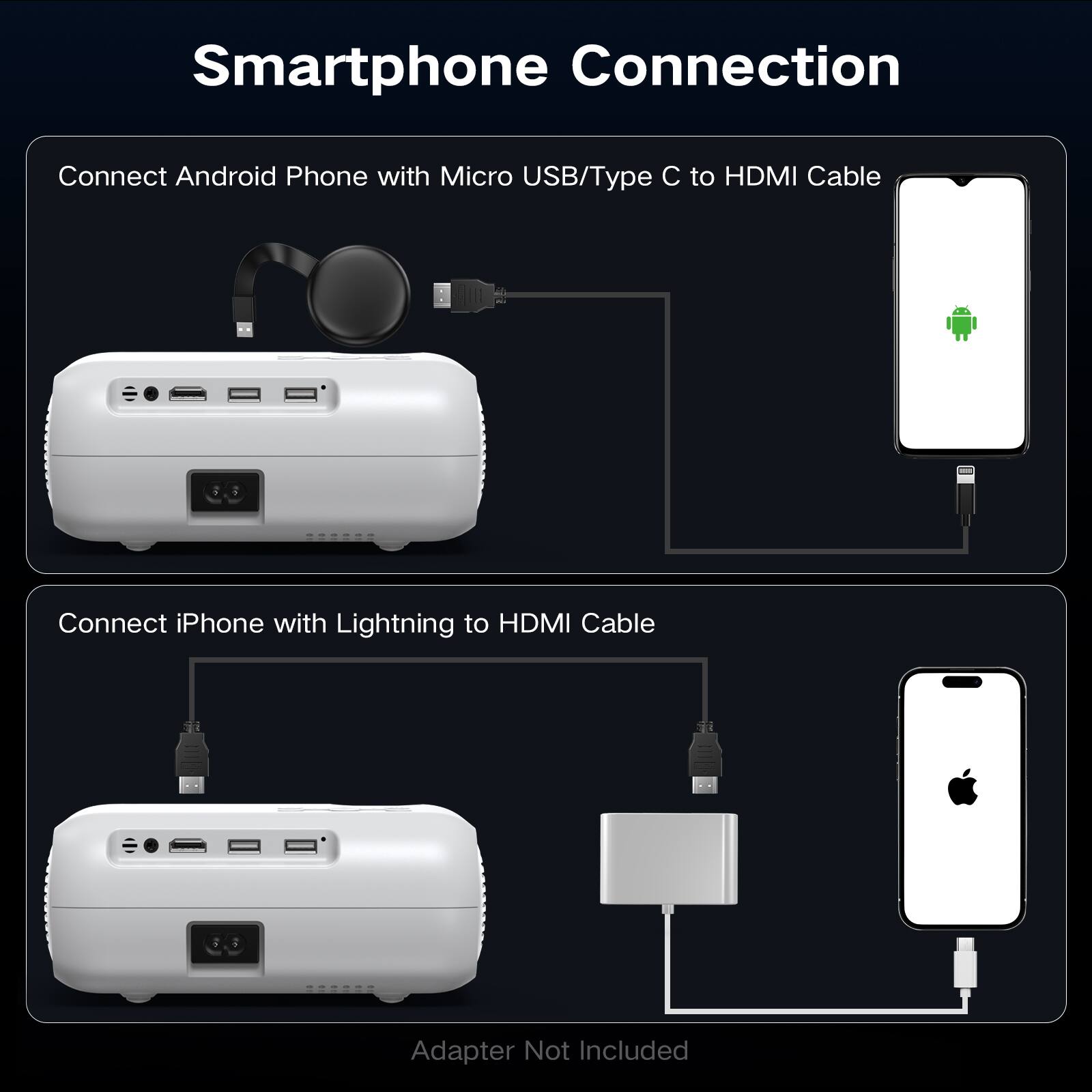 Smartphone Connection

Connect Android Phone with Micro USB/Type C to HDMI Cable

Connect iPhone with Lightning to HDMI Cable

Adapter Not Included