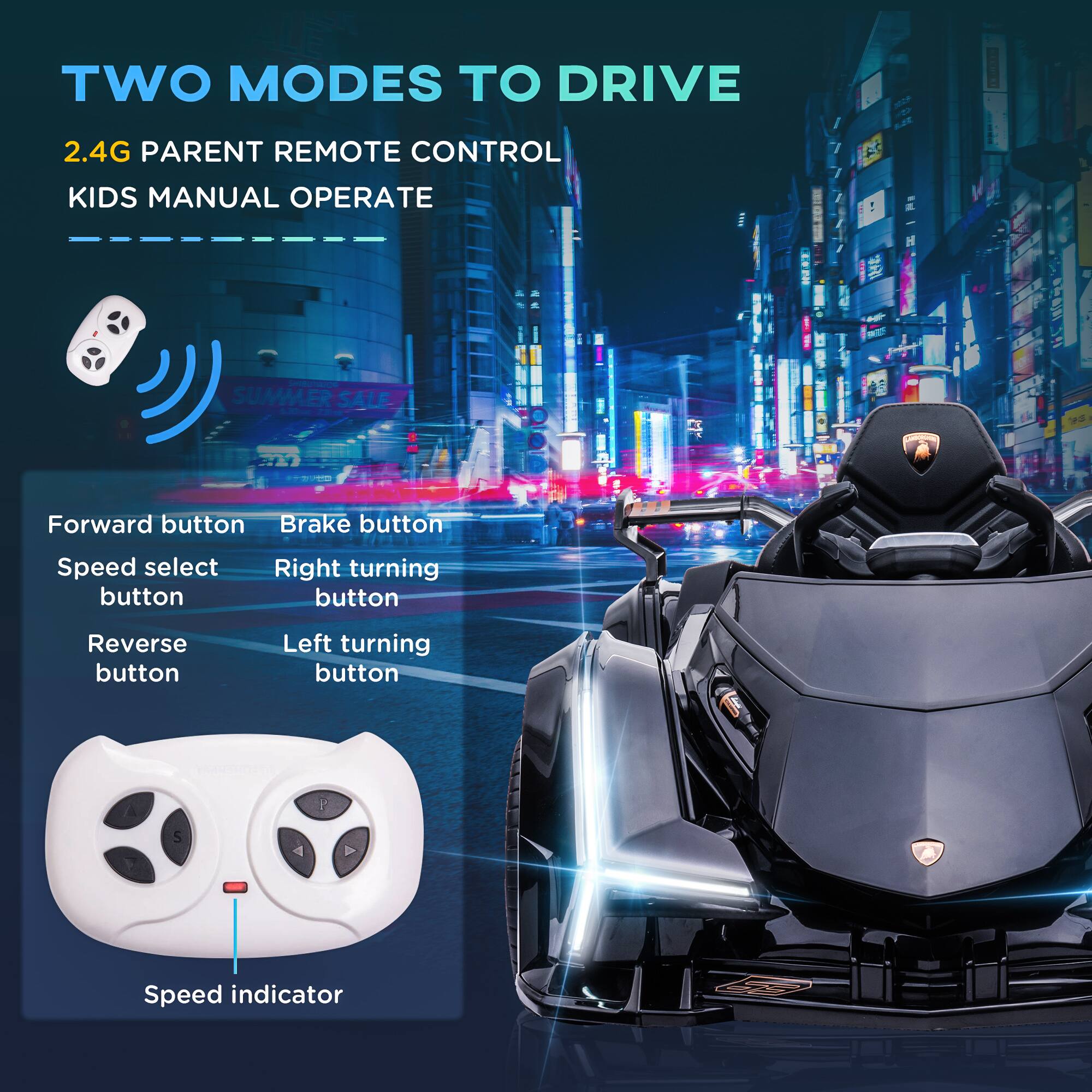 TWO MODES TO DRIVE

2.4G PARENT REMOTE CONTROL
KIDS MANUAL OPERATE

Forward button
Brake button
Speed select button
Right turning button
Reverse button
Left turning button

Speed indicator