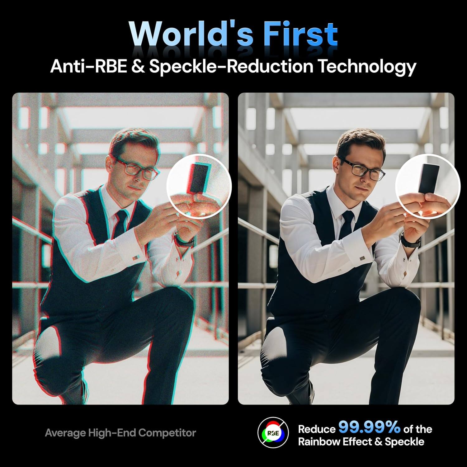 World's First  
Anti-RBE & Speckle-Reduction Technology  

Average High-End Competitor  

Reduce 99.99% of the Rainbow Effect & Speckle