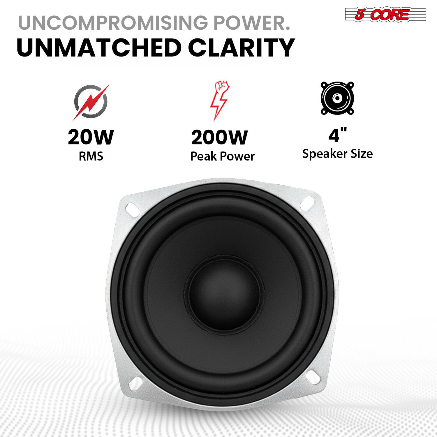 UNCOMPROMISING POWER.  
UNMATCHED CLARITY  

20W RMS  
200W Peak Power  
4" Speaker Size  

5 CORE