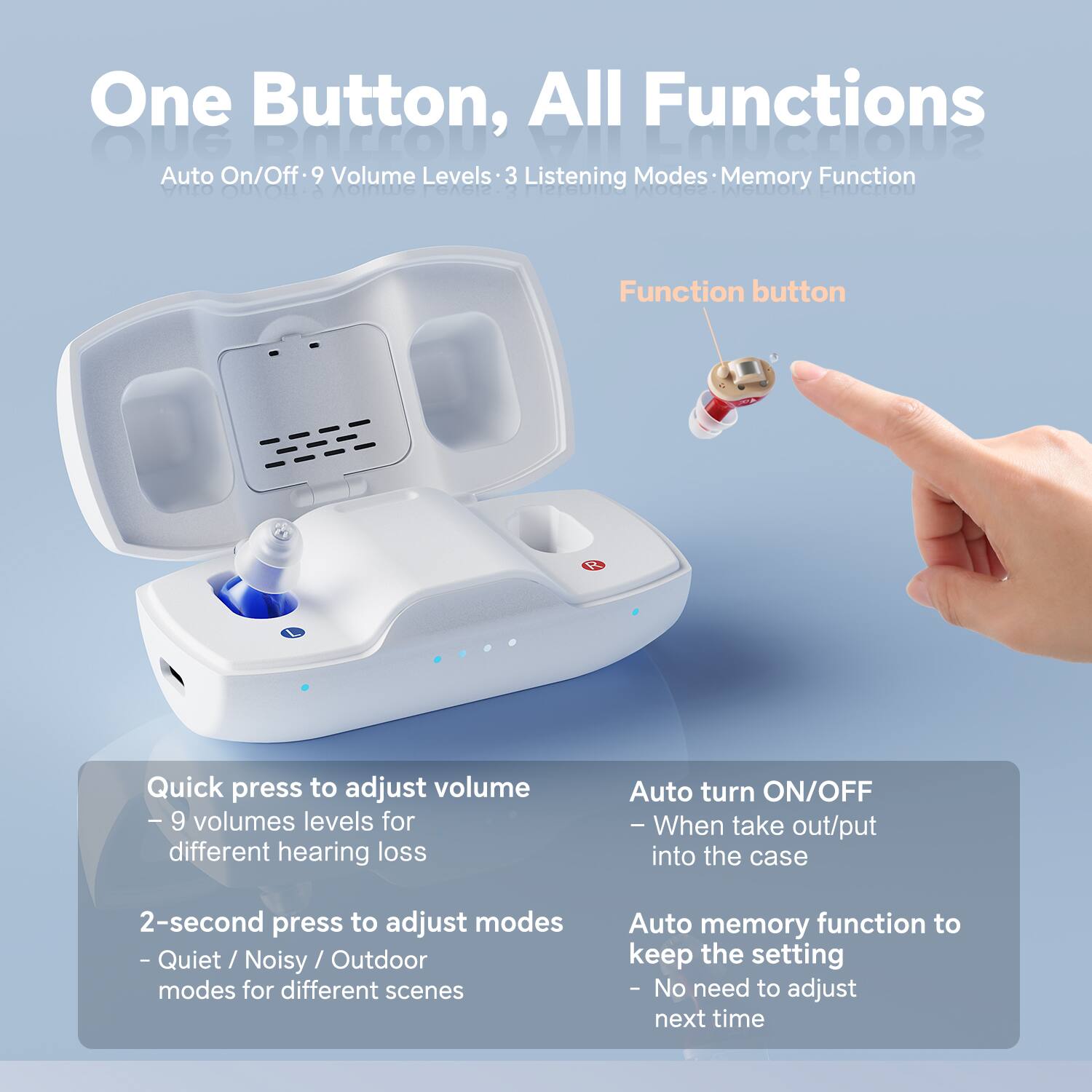 One Button, All Functions  
Auto On/Off • 9 Volume Levels • 3 Listening Modes • Memory Function  

Quick press to adjust volume  
- 9 volumes levels for different hearing loss  

2-second press to adjust modes  
- Quiet / Noisy / Outdoor modes for different scenes  

Auto turn ON/OFF  
- When take out/put into the case  

Auto memory function to keep the setting  
- No need to adjust next time