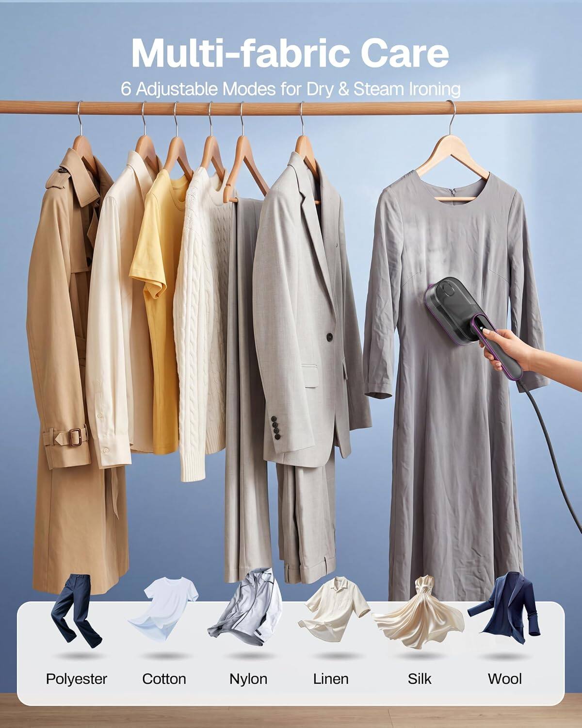 Multi-fabric Care  
6 Adjustable Modes for Dry & Steam Ironing  
Polyester Cotton Nylon Linen Silk Wool