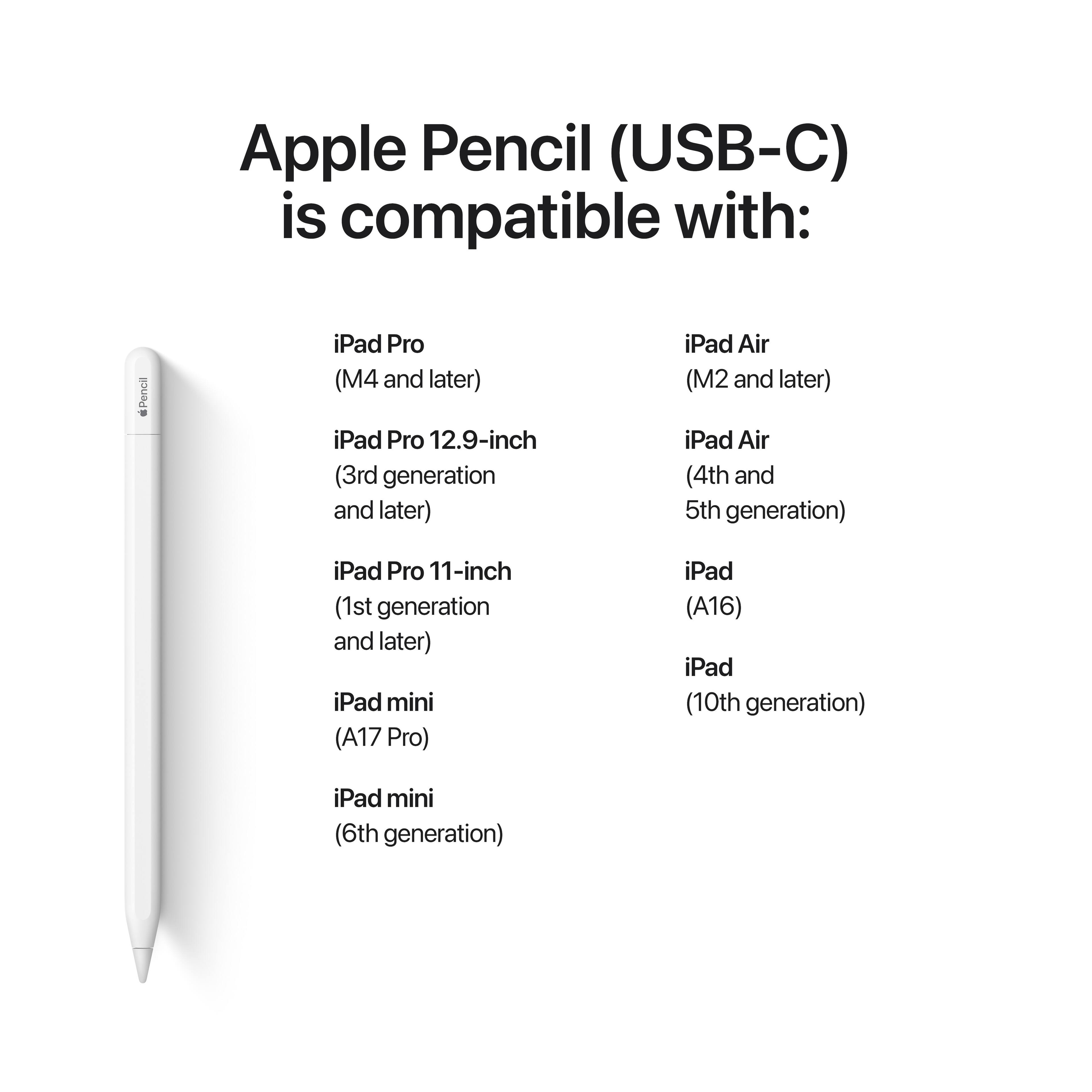 Apple Pencil (USB-C) is compatible with:

- iPad Pro (M4 and later)
- iPad Pro 12.9-inch (3rd generation and later)
- iPad Pro 11-inch (1st generation and later)
- iPad mini (A17 Pro)
- iPad mini (6th generation)
- iPad Air (M2 and later)
- iPad Air (4th and 5th generation)
- iPad (A16)
- iPad (10th generation)