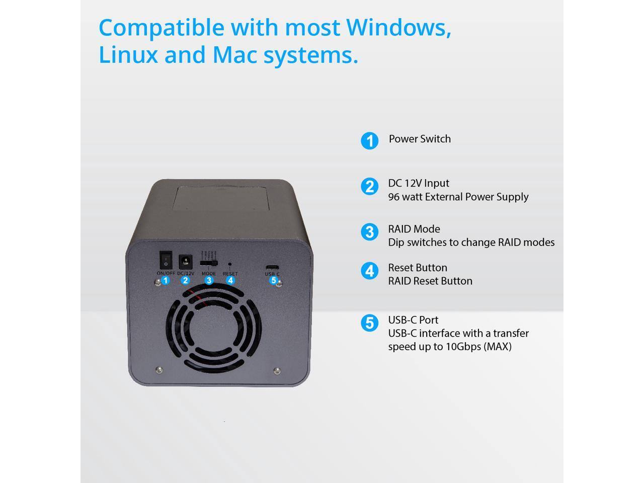 Compatible with most Windows, Linux and Mac systems.

1. Power Switch
2. DC 12V Input
   - 96 watt External Power Supply
3. RAID Mode
   - Dip switches to change RAID modes
4. Reset Button
   - RAID Reset Button
5. USB-C Port
   - USB-C interface with a transfer speed up to 10Gbps (MAX)